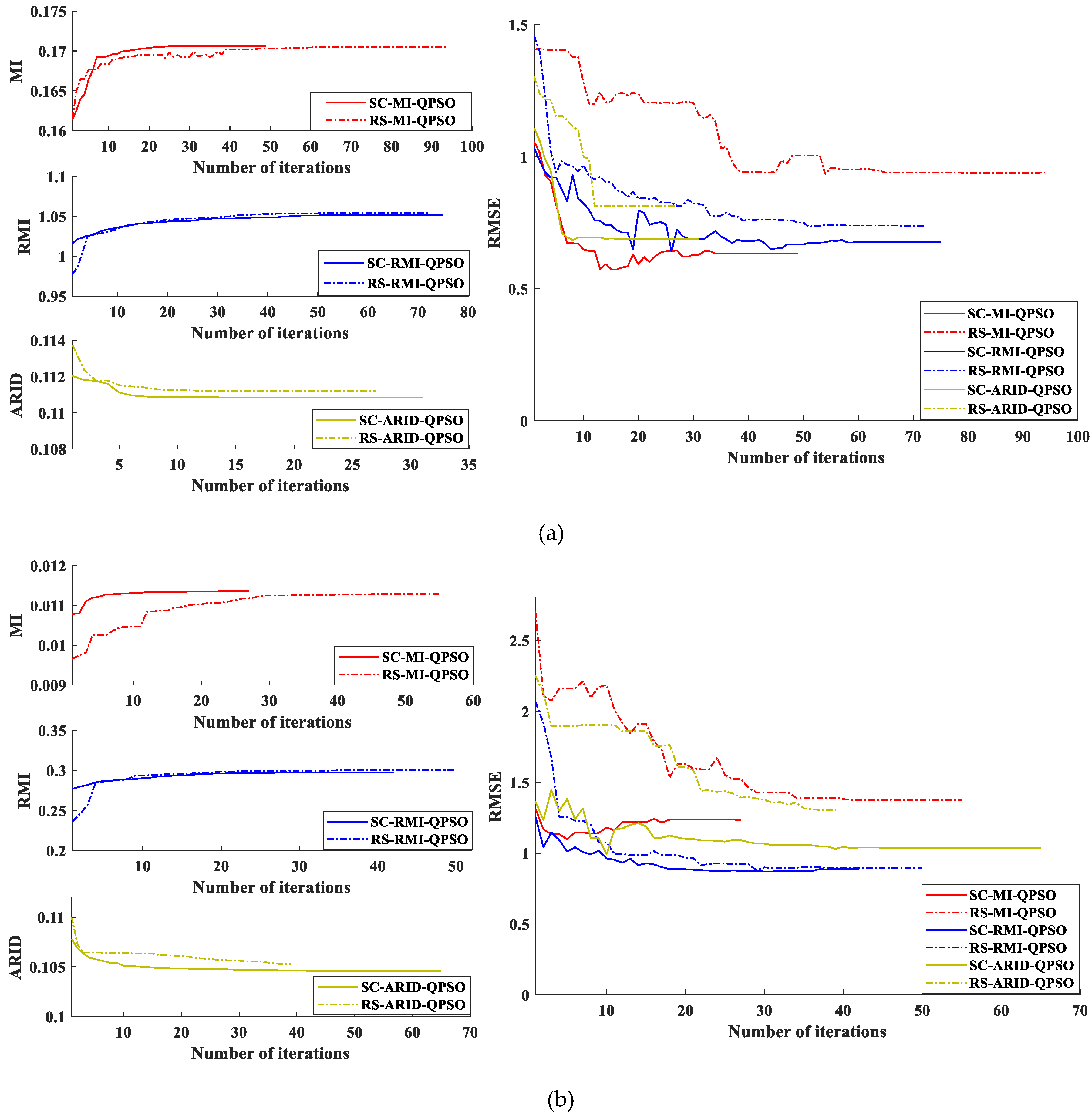 Remotesensing 12 03066 g004a
