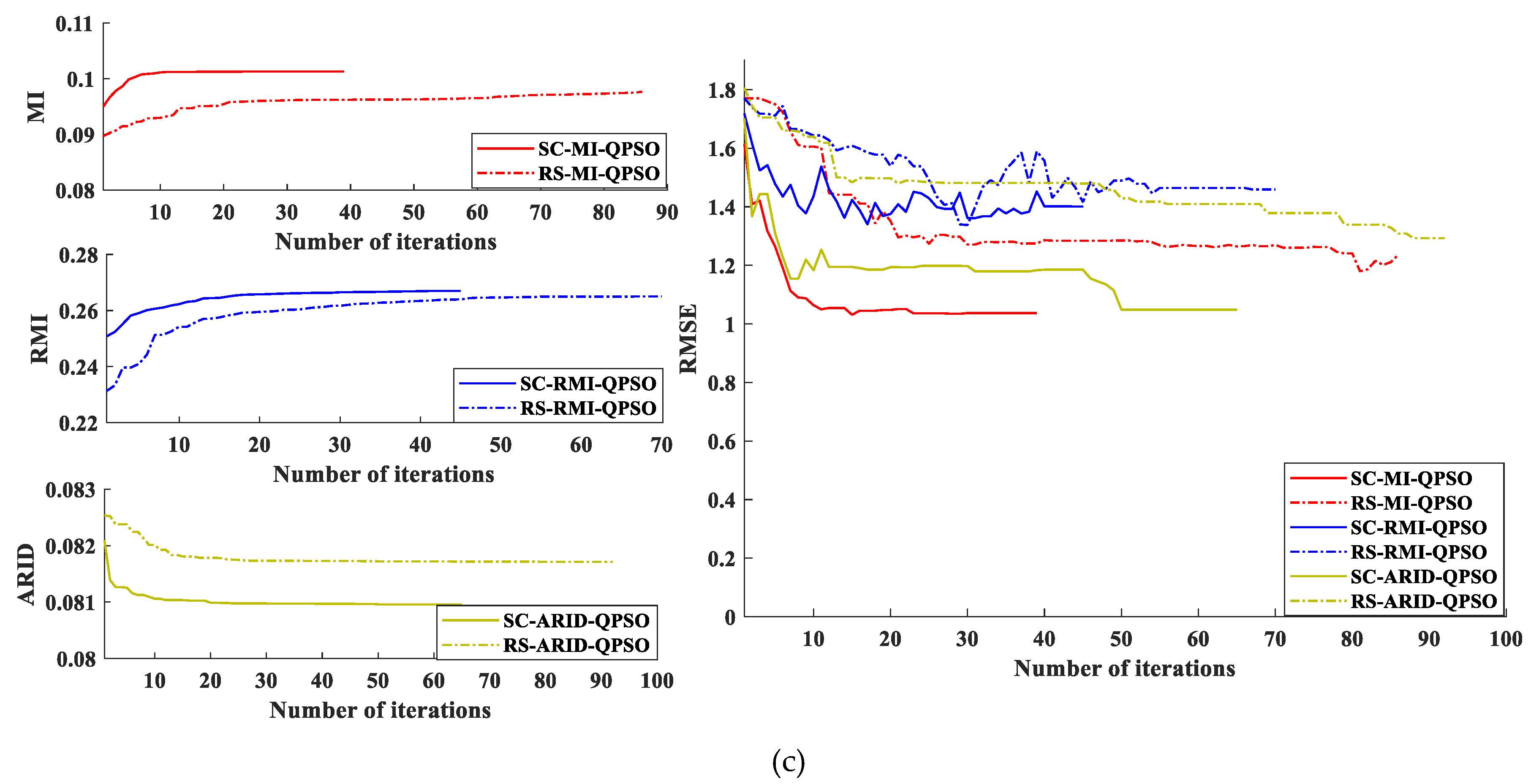 Remotesensing 12 03066 g004b