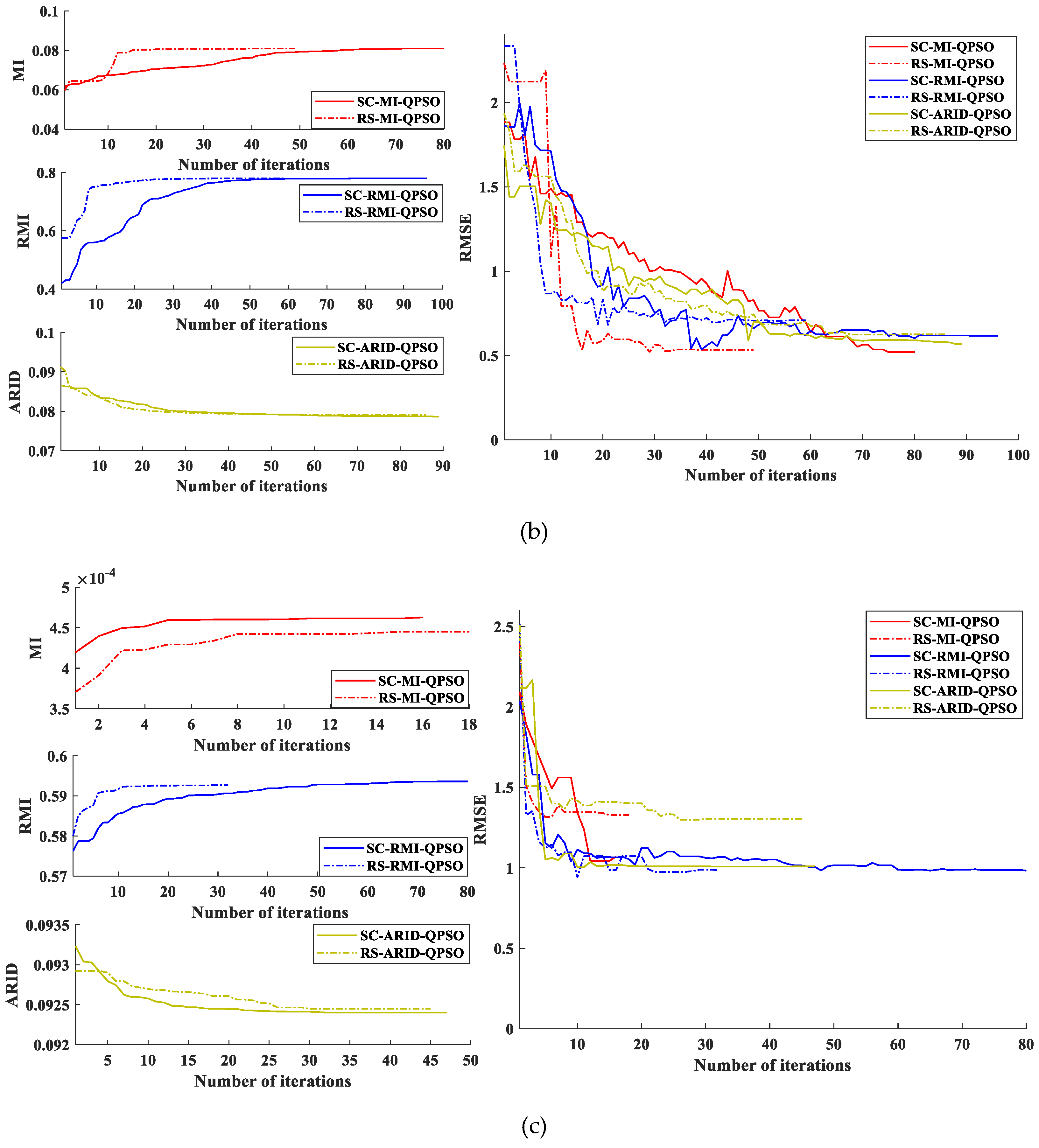 Remotesensing 12 03066 g007b