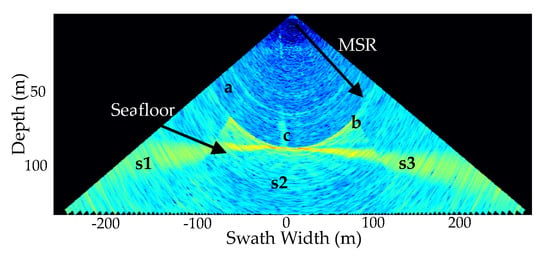 https://www.mdpi.com/remotesensing/remotesensing-12-03085/article_deploy/html/images/remotesensing-12-03085-g001-550.jpg