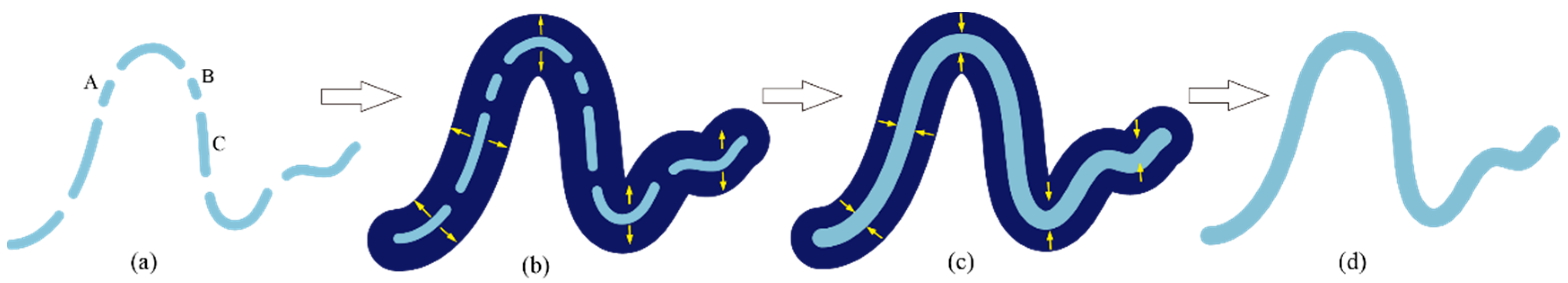 Remotesensing 12 03086 g007 Remotesensing 12 03086 g007