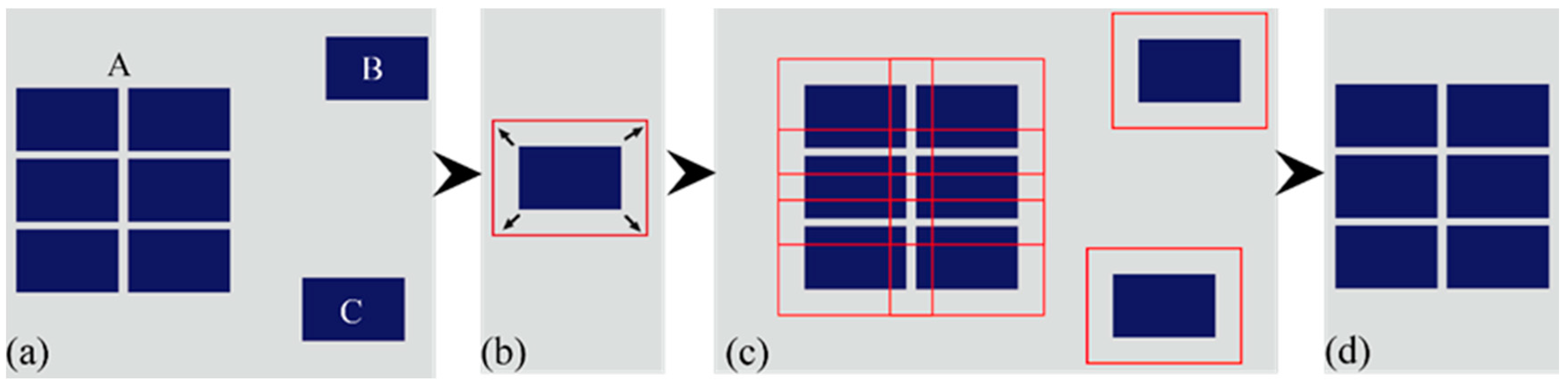 Remotesensing 12 03086 g008 Remotesensing 12 03086 g008