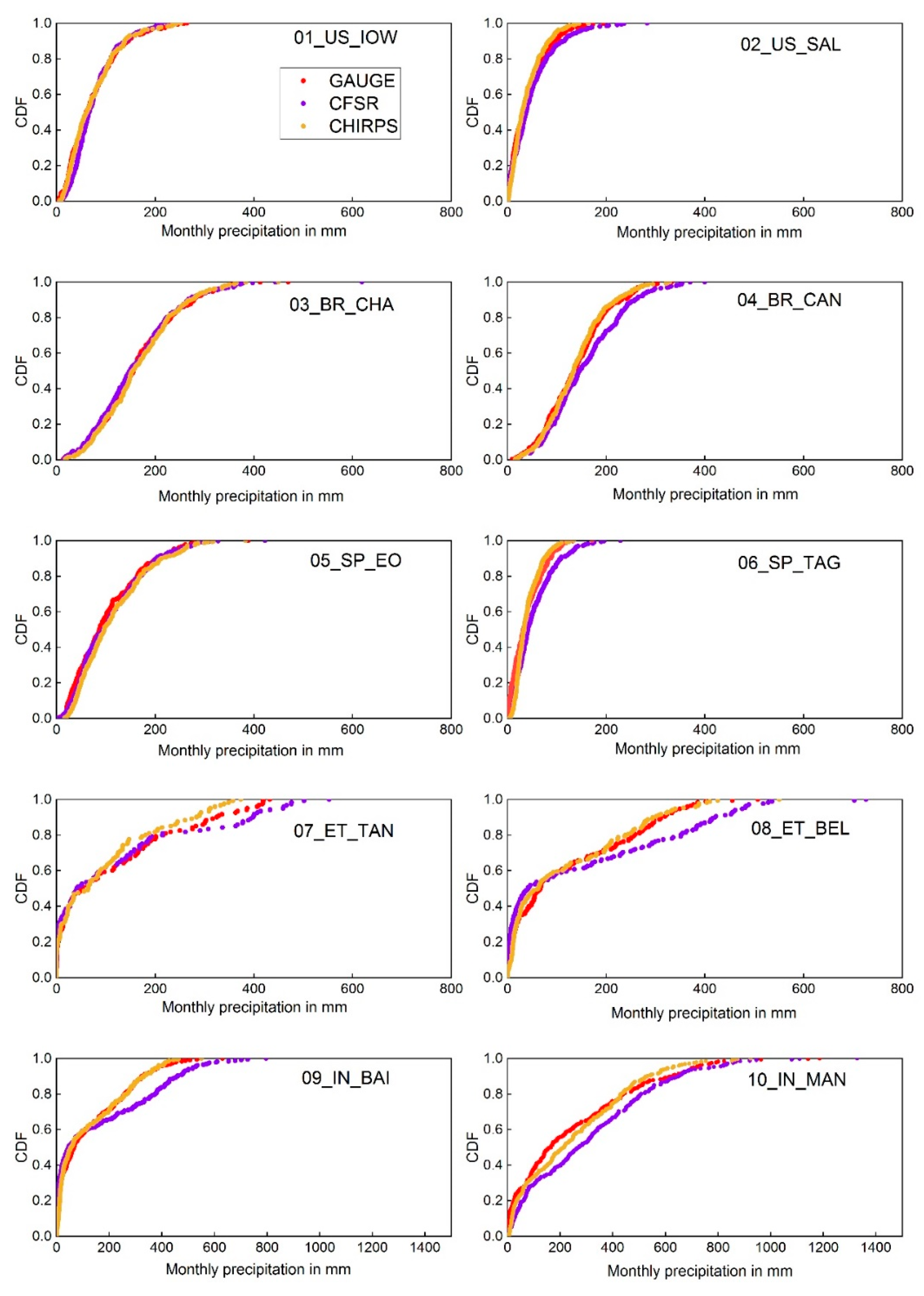 Remotesensing 12 03088 g004 Remotesensing 12 03088 g004