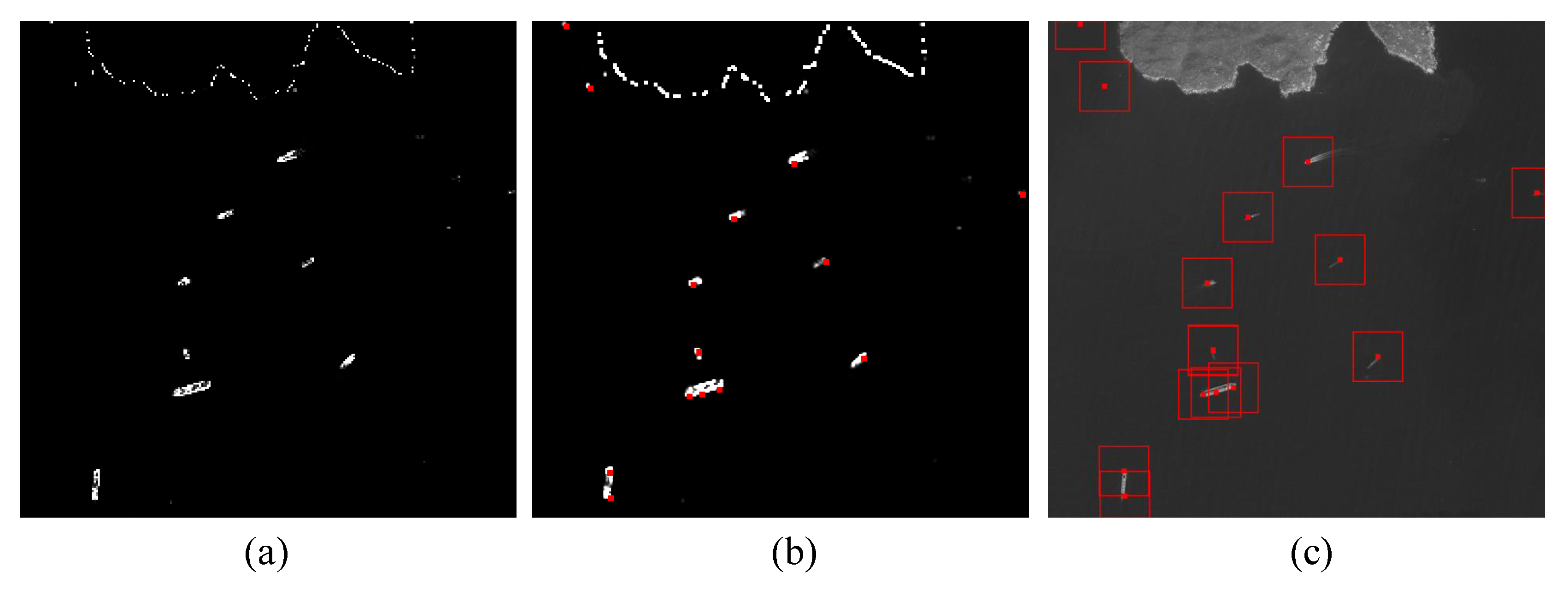 Remotesensing 12 03115 g006
