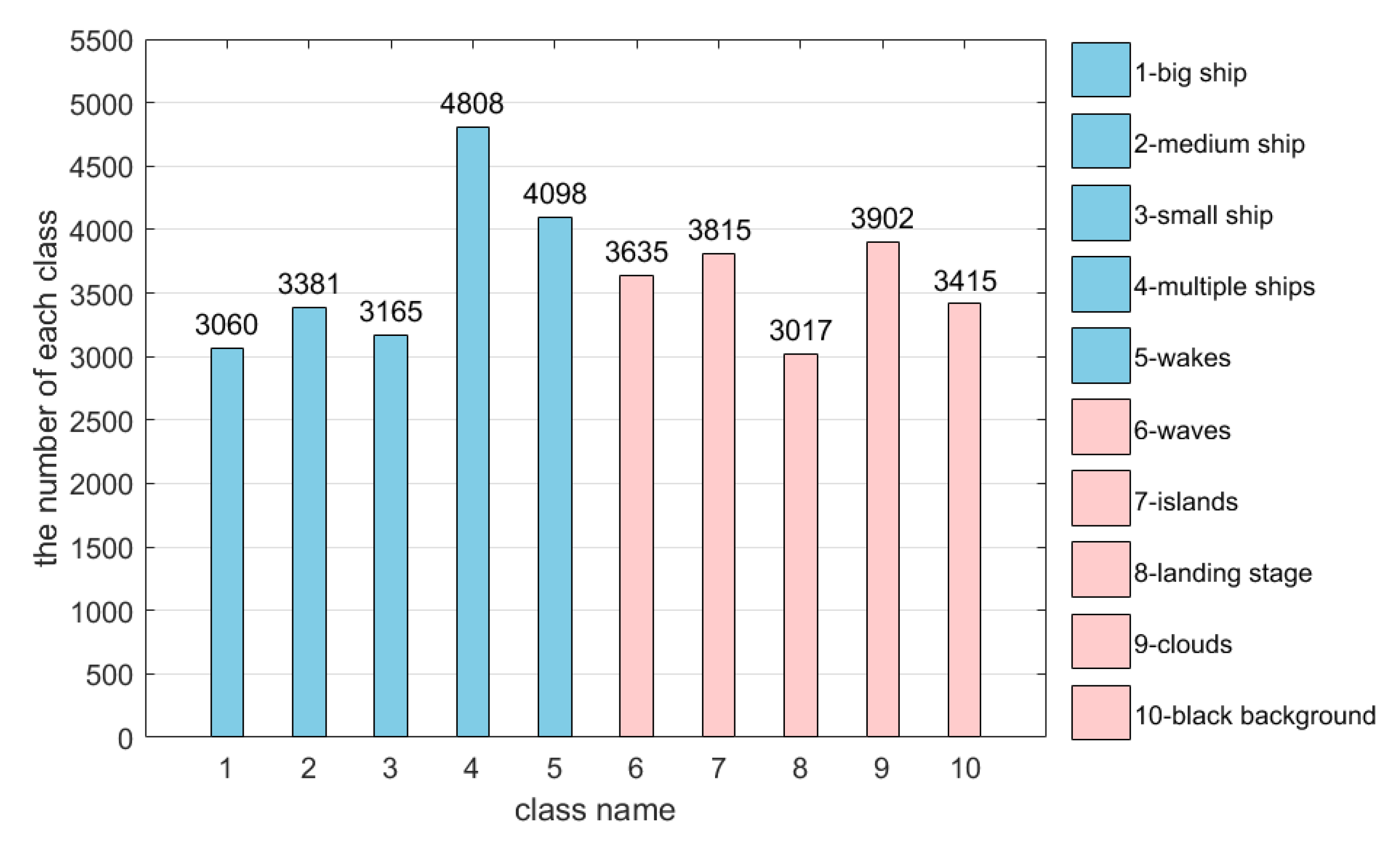 Remotesensing 12 03115 g009