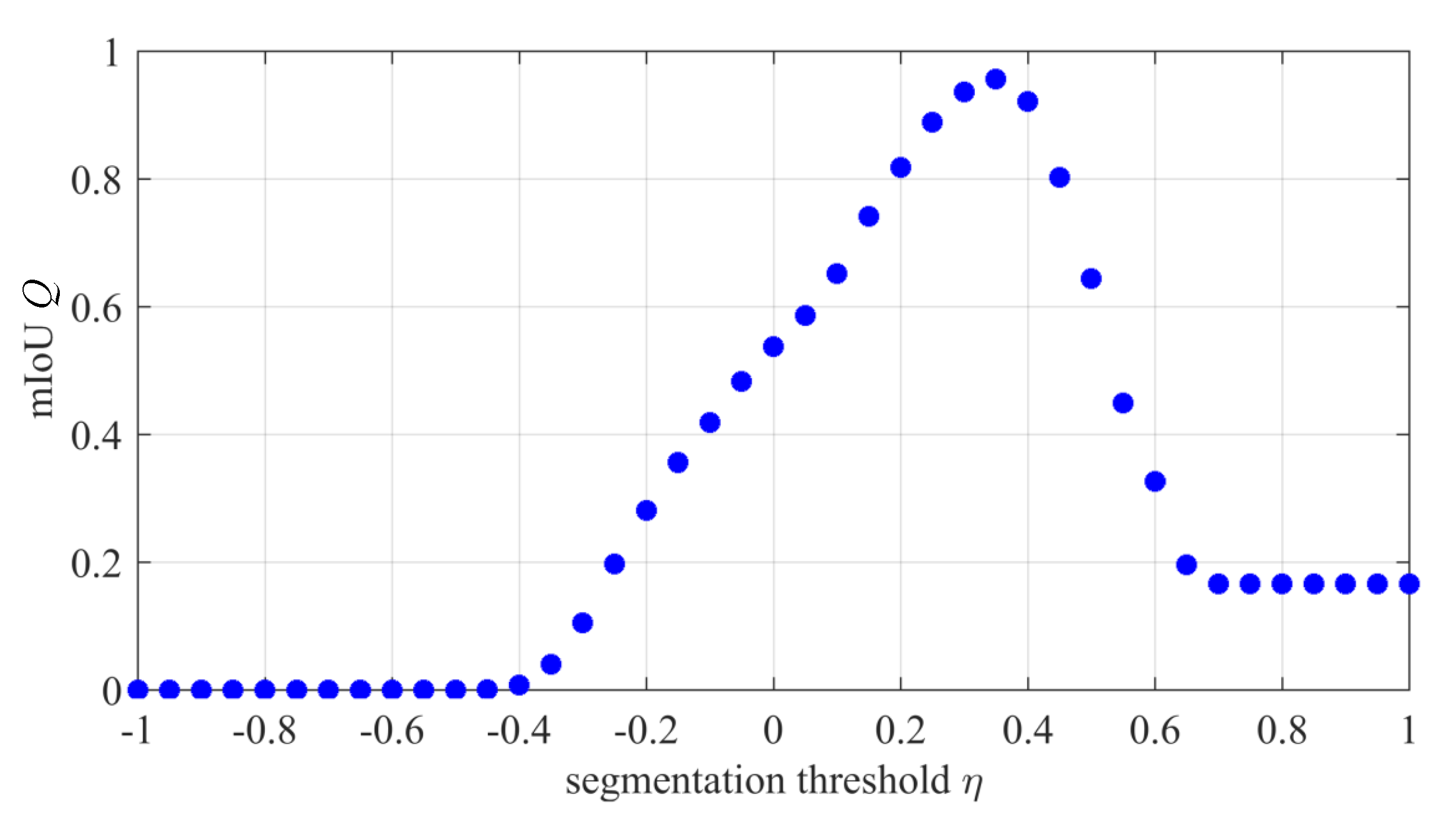 Remotesensing 12 03115 g010