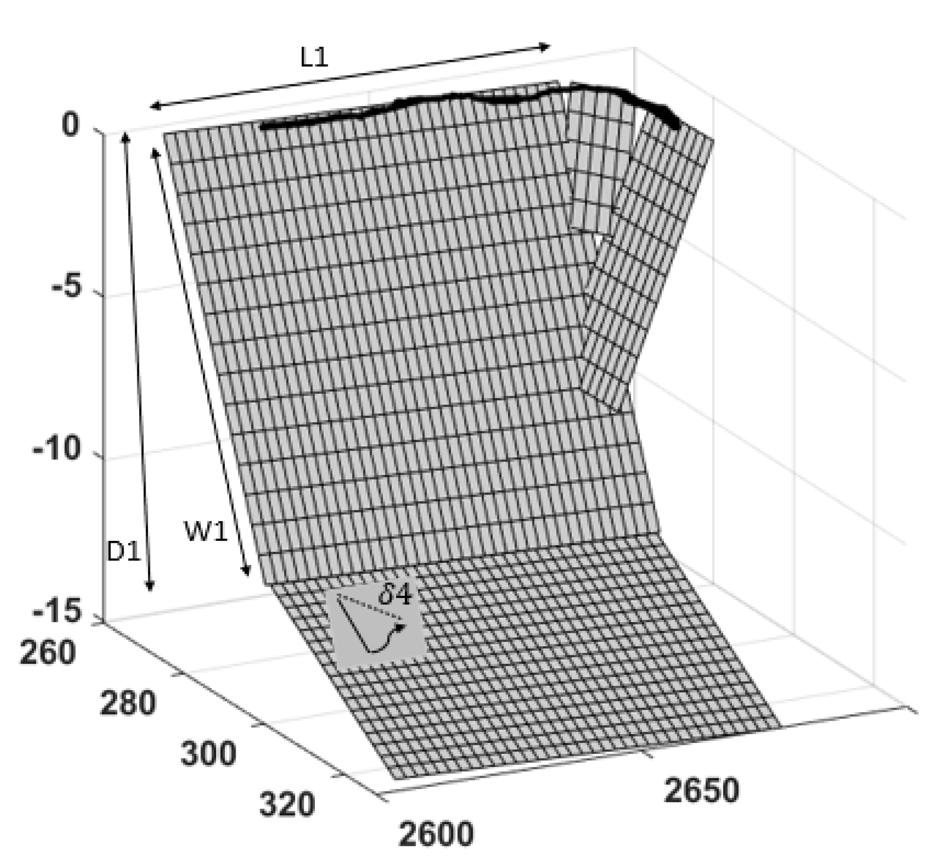 Remotesensing 12 03125 g007