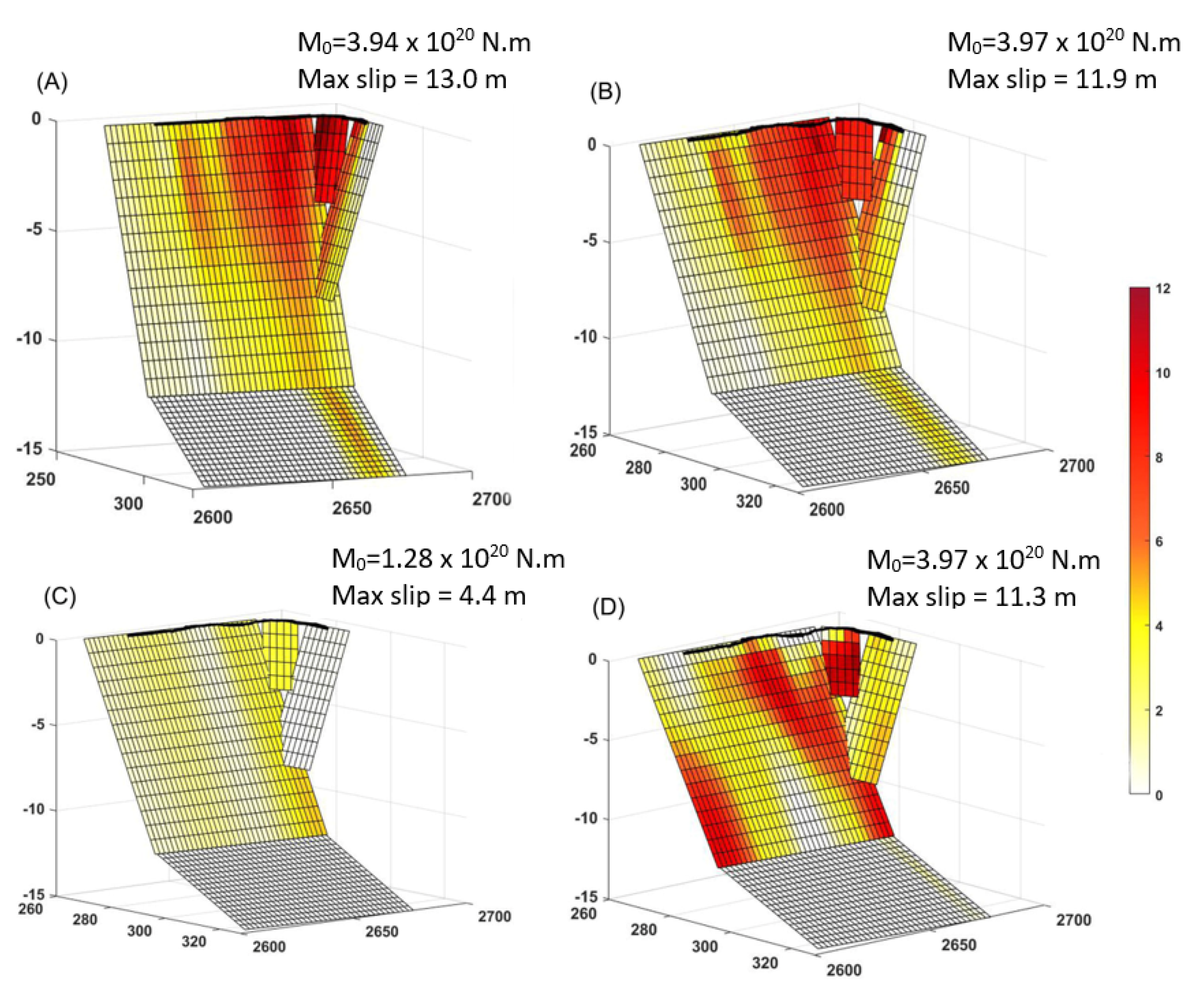 Remotesensing 12 03125 g008
