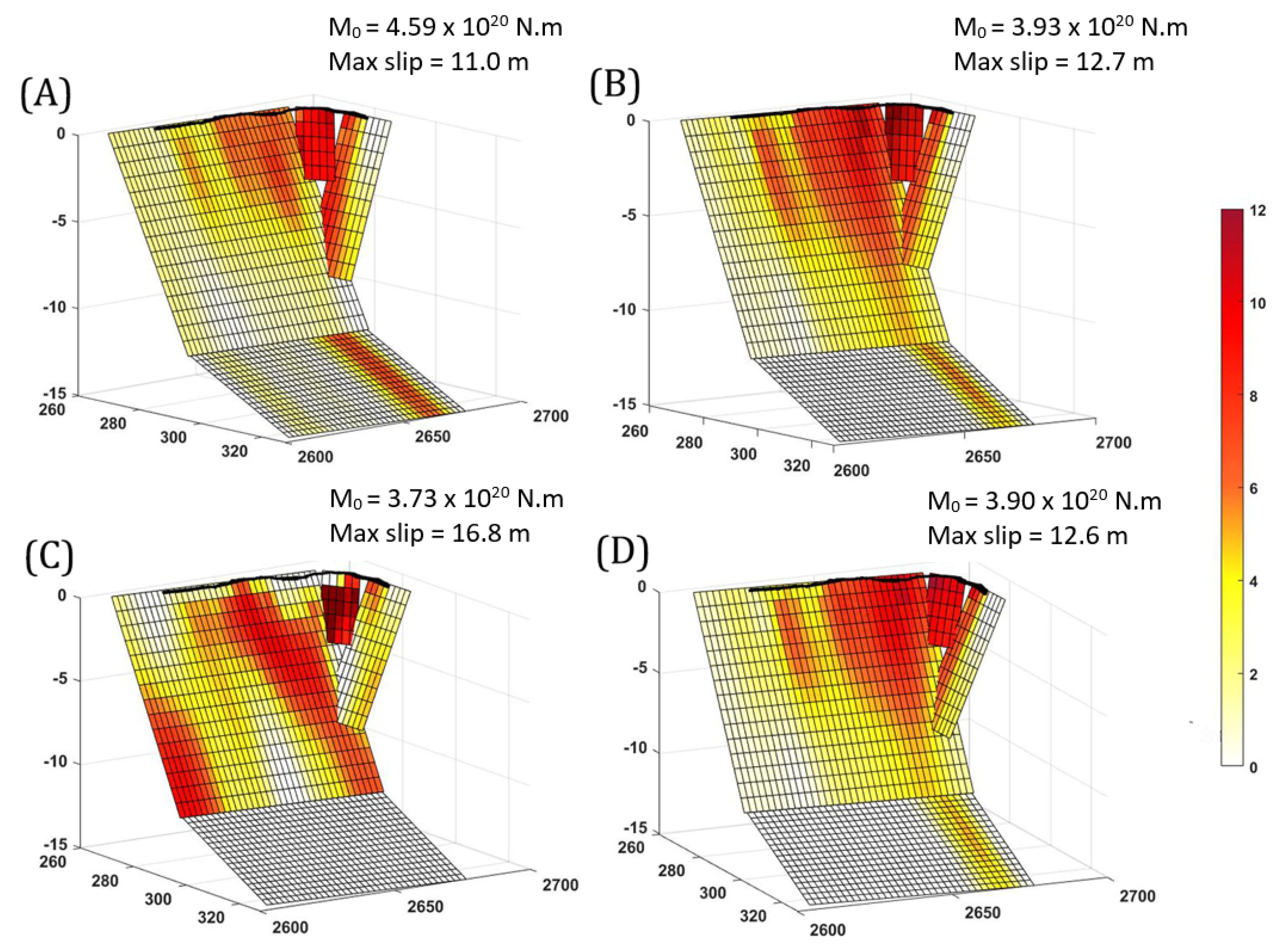 Remotesensing 12 03125 g009