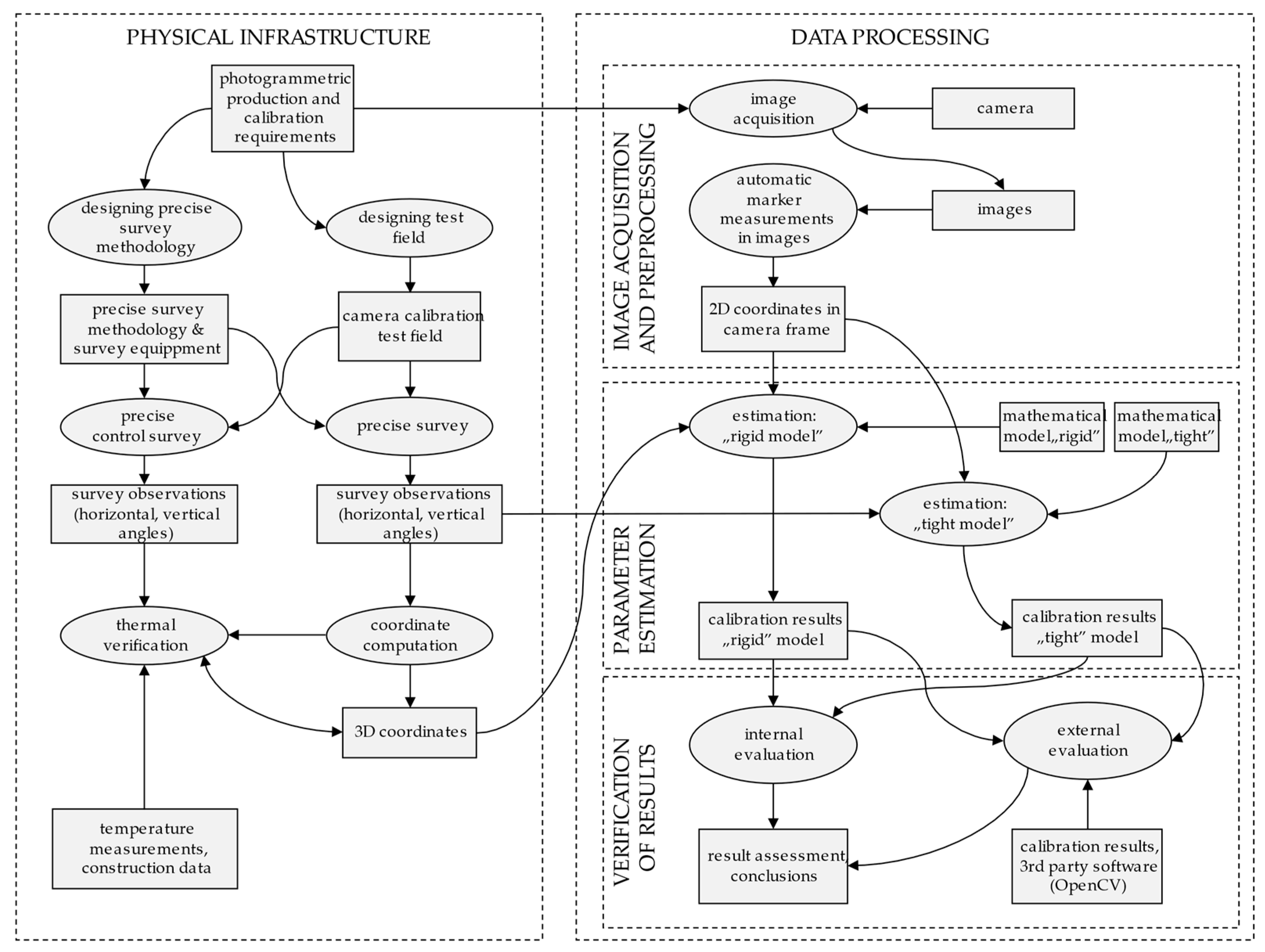 Remotesensing 12 03130 g001 Remotesensing 12 03130 g001