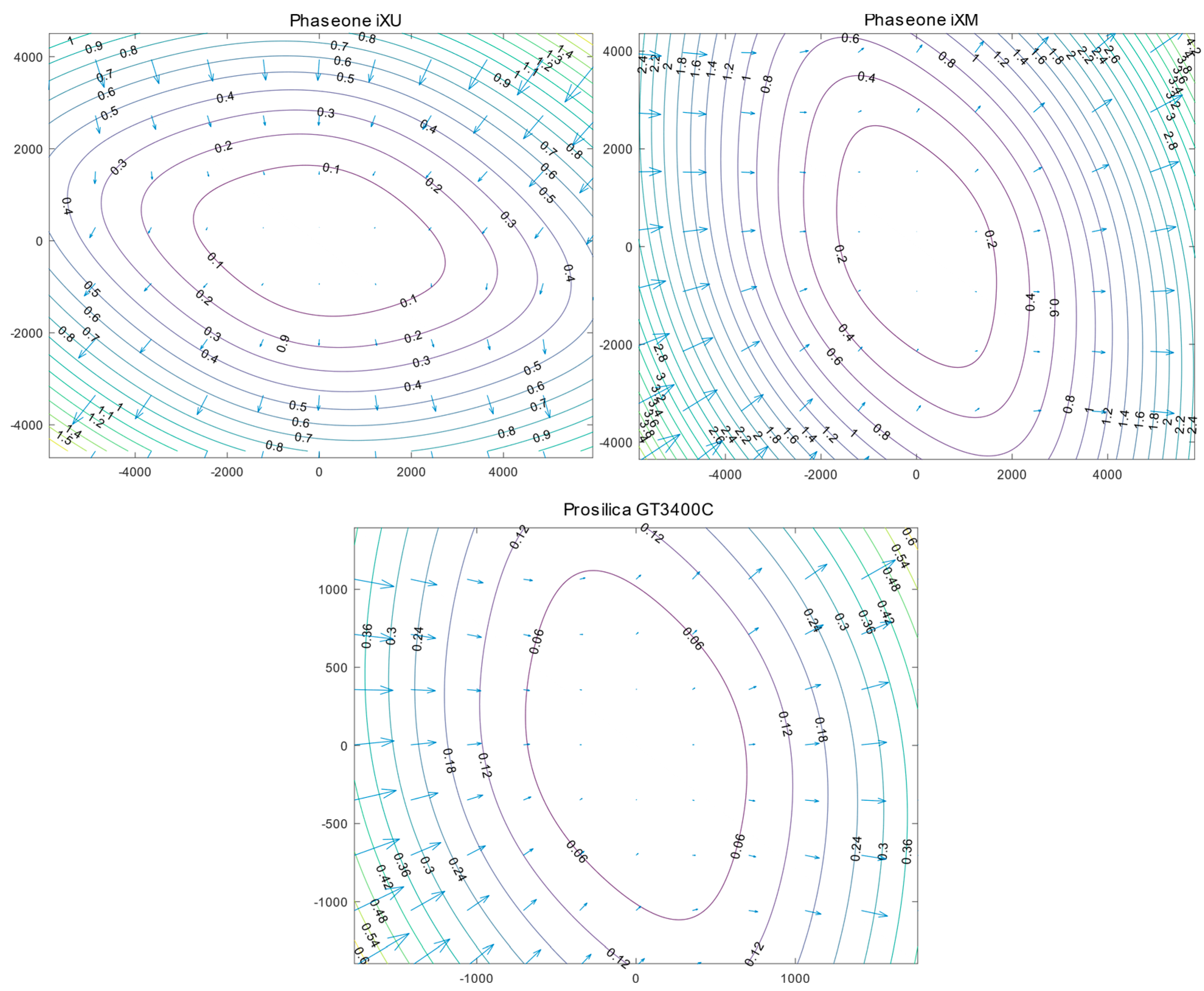 Remotesensing 12 03130 g010 Remotesensing 12 03130 g010