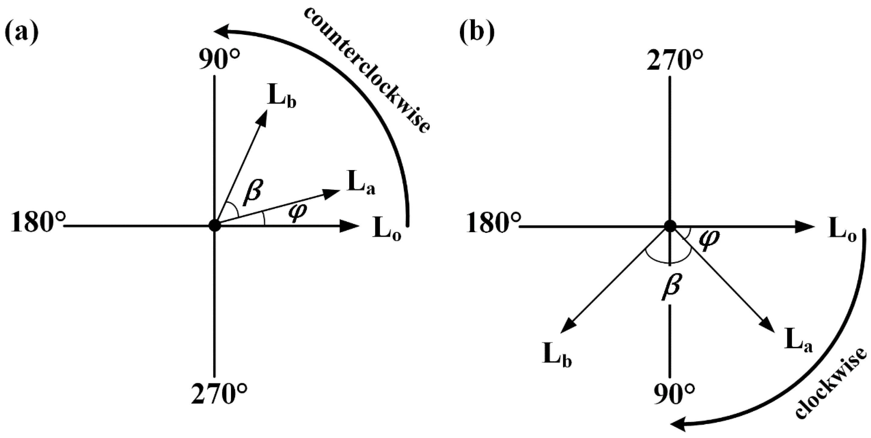 Remotesensing 12 03134 g002 Remotesensing 12 03134 g002