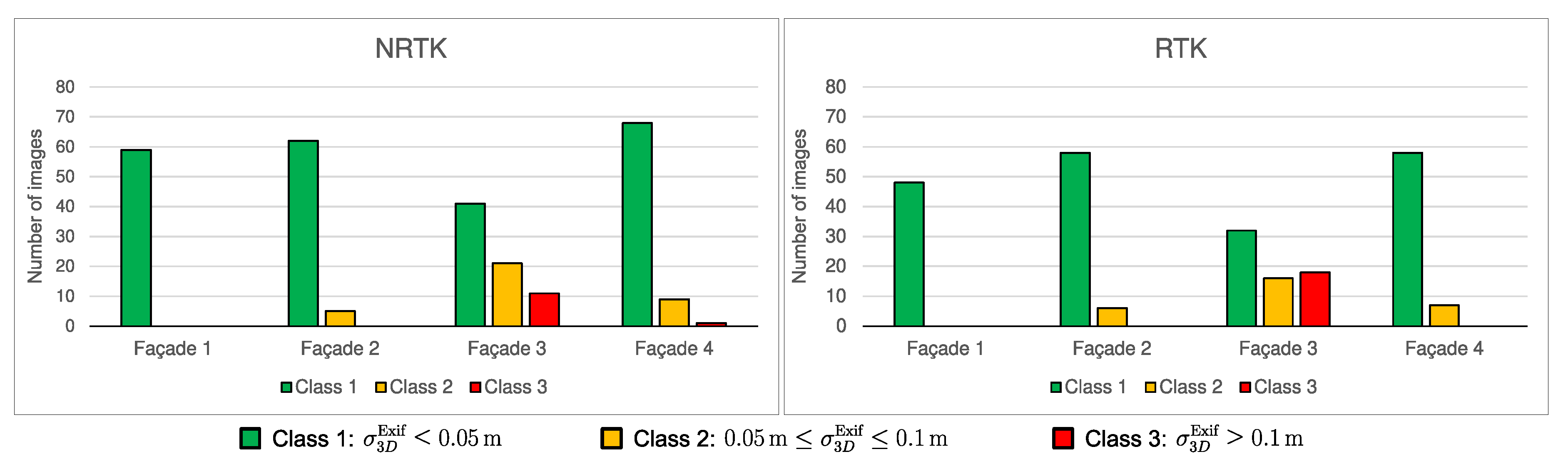Remotesensing 12 03144 g007 Remotesensing 12 03144 g007