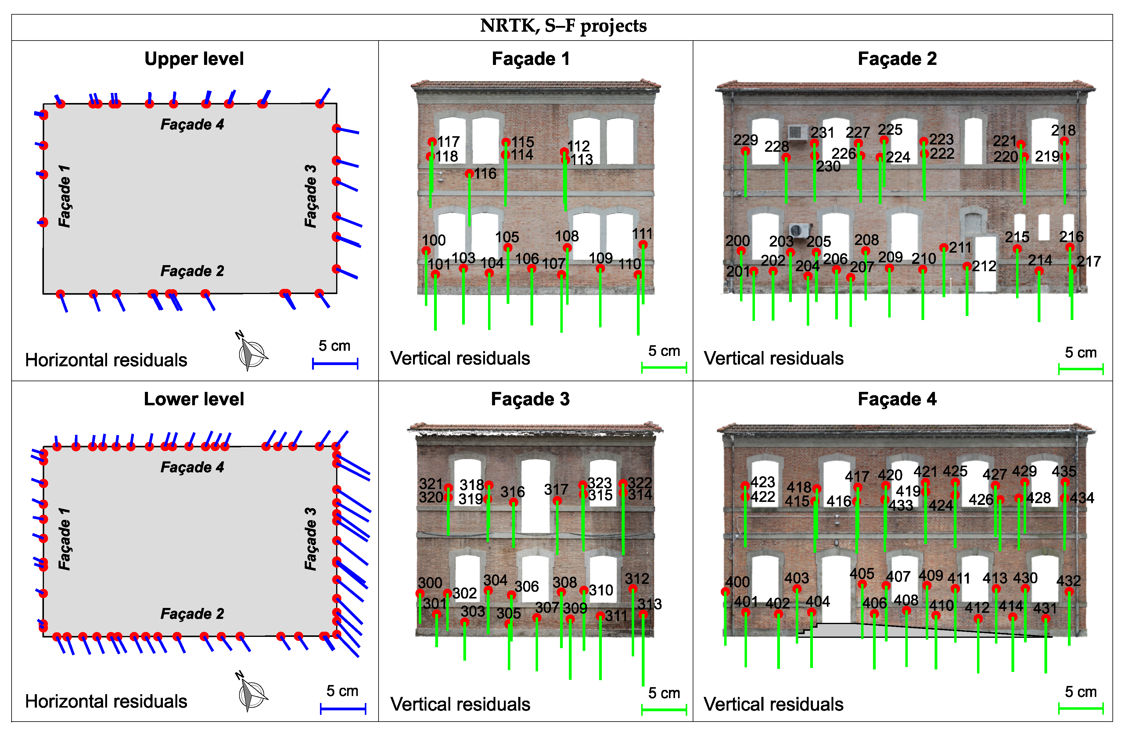 Remotesensing 12 03144 g008 Remotesensing 12 03144 g008