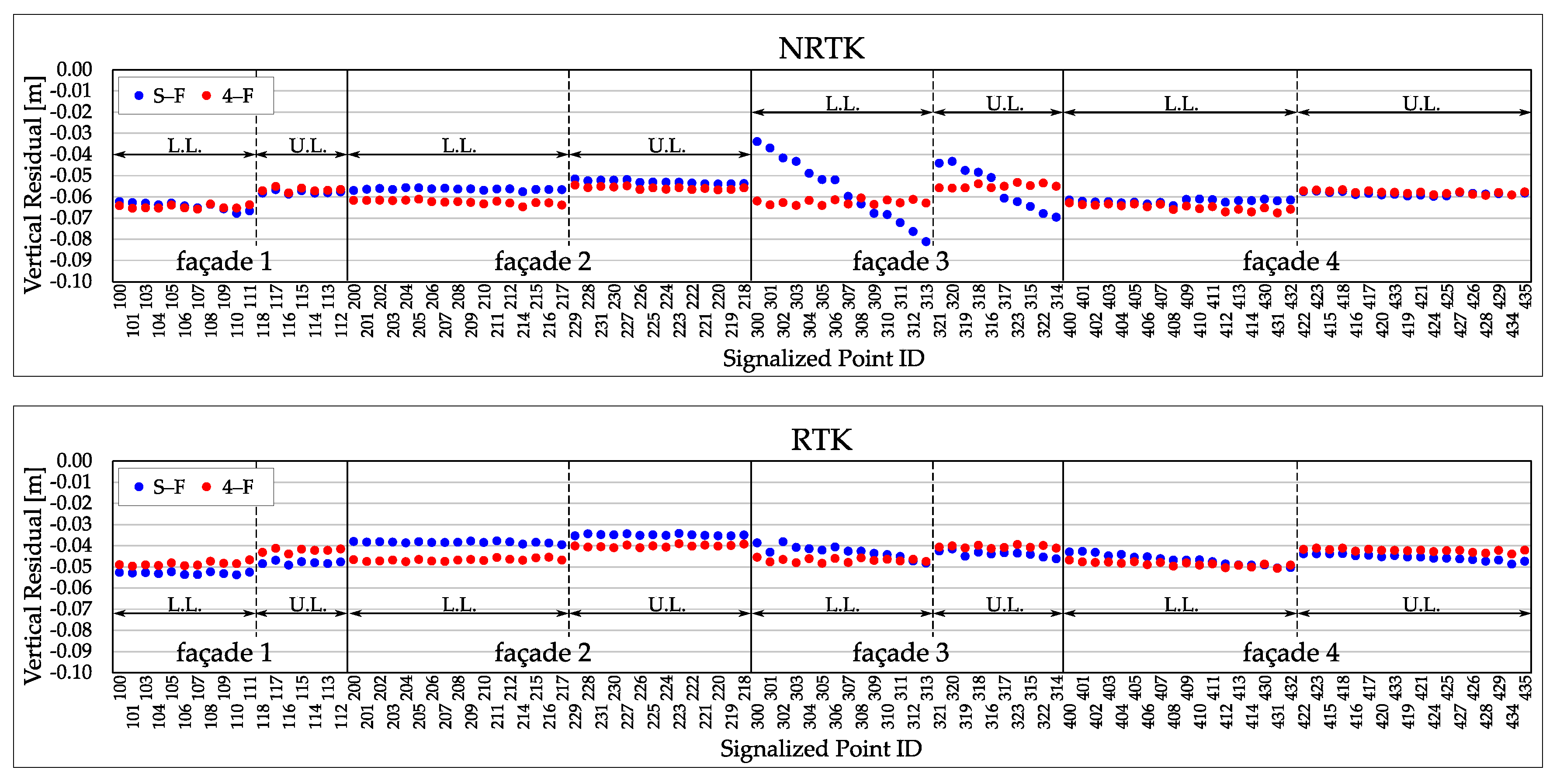 Remotesensing 12 03144 g010 Remotesensing 12 03144 g010