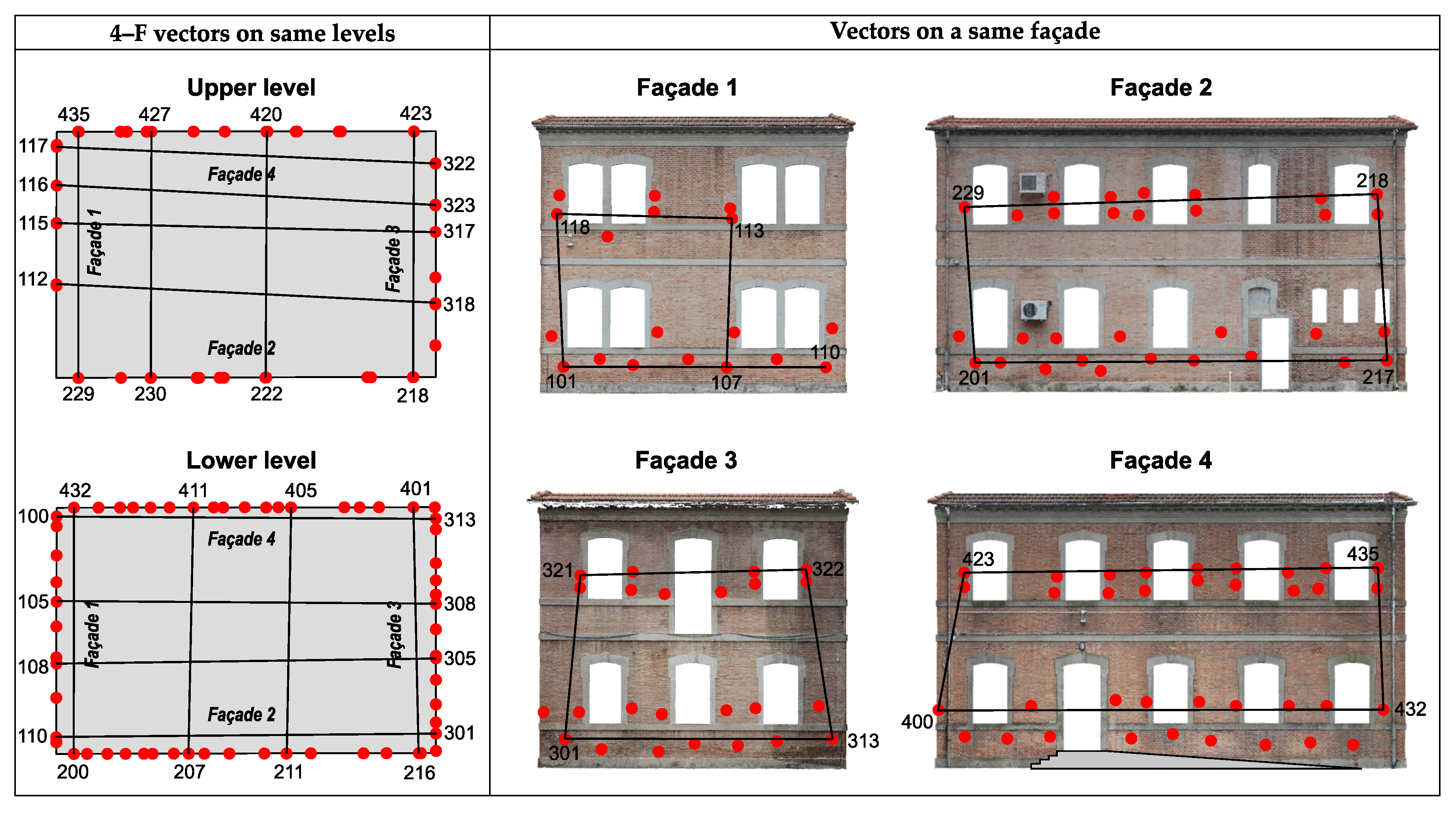 Remotesensing 12 03144 g012 Remotesensing 12 03144 g012