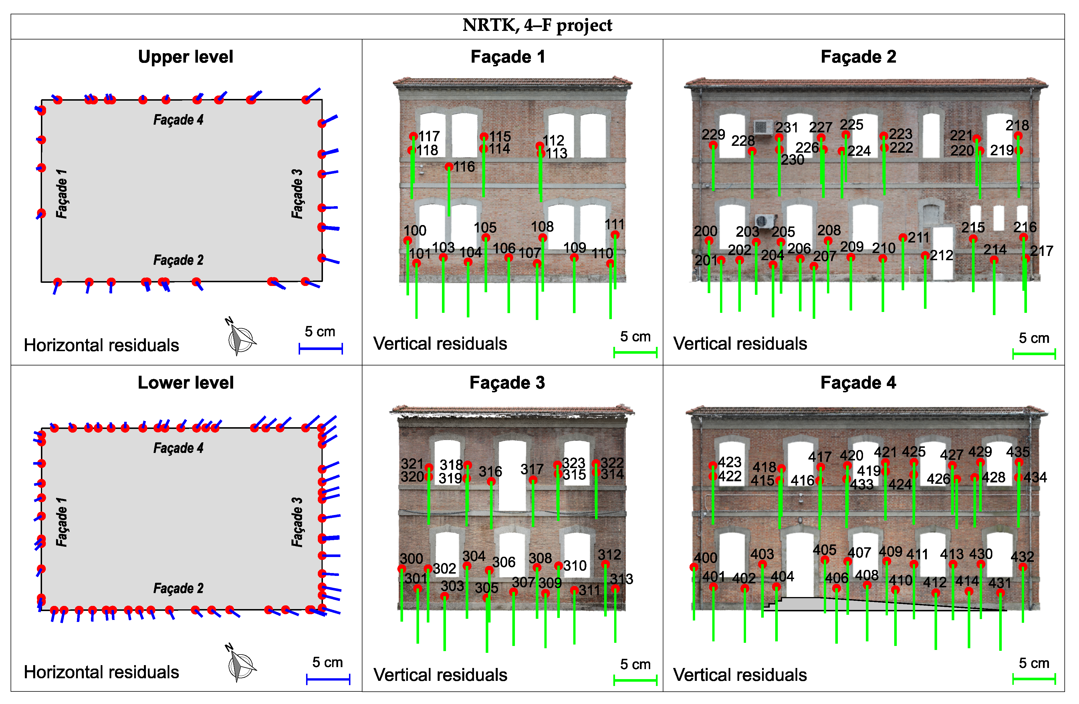 Remotesensing 12 03144 g0a1 Remotesensing 12 03144 g0a1