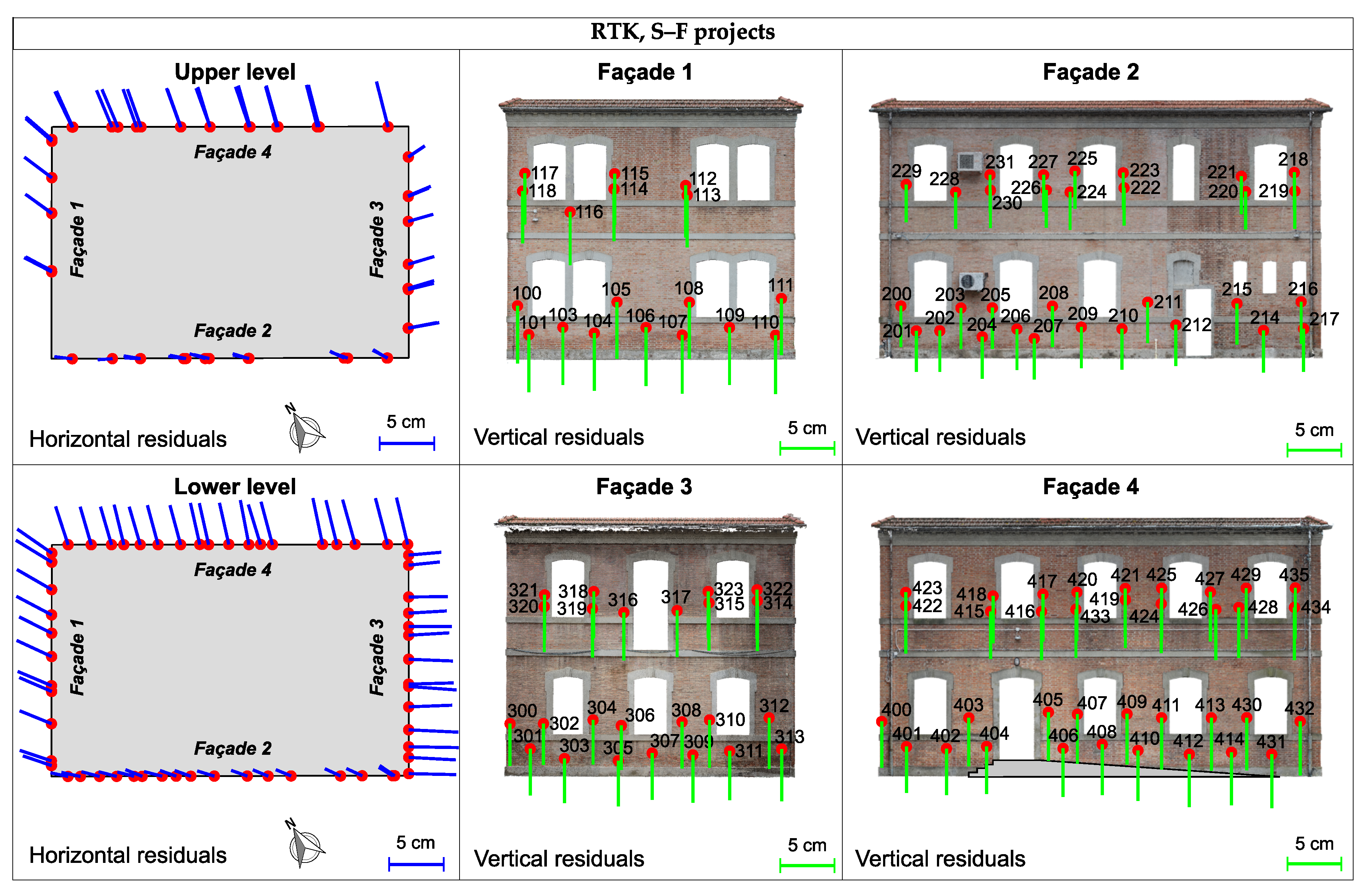 Remotesensing 12 03144 g0a2 Remotesensing 12 03144 g0a2
