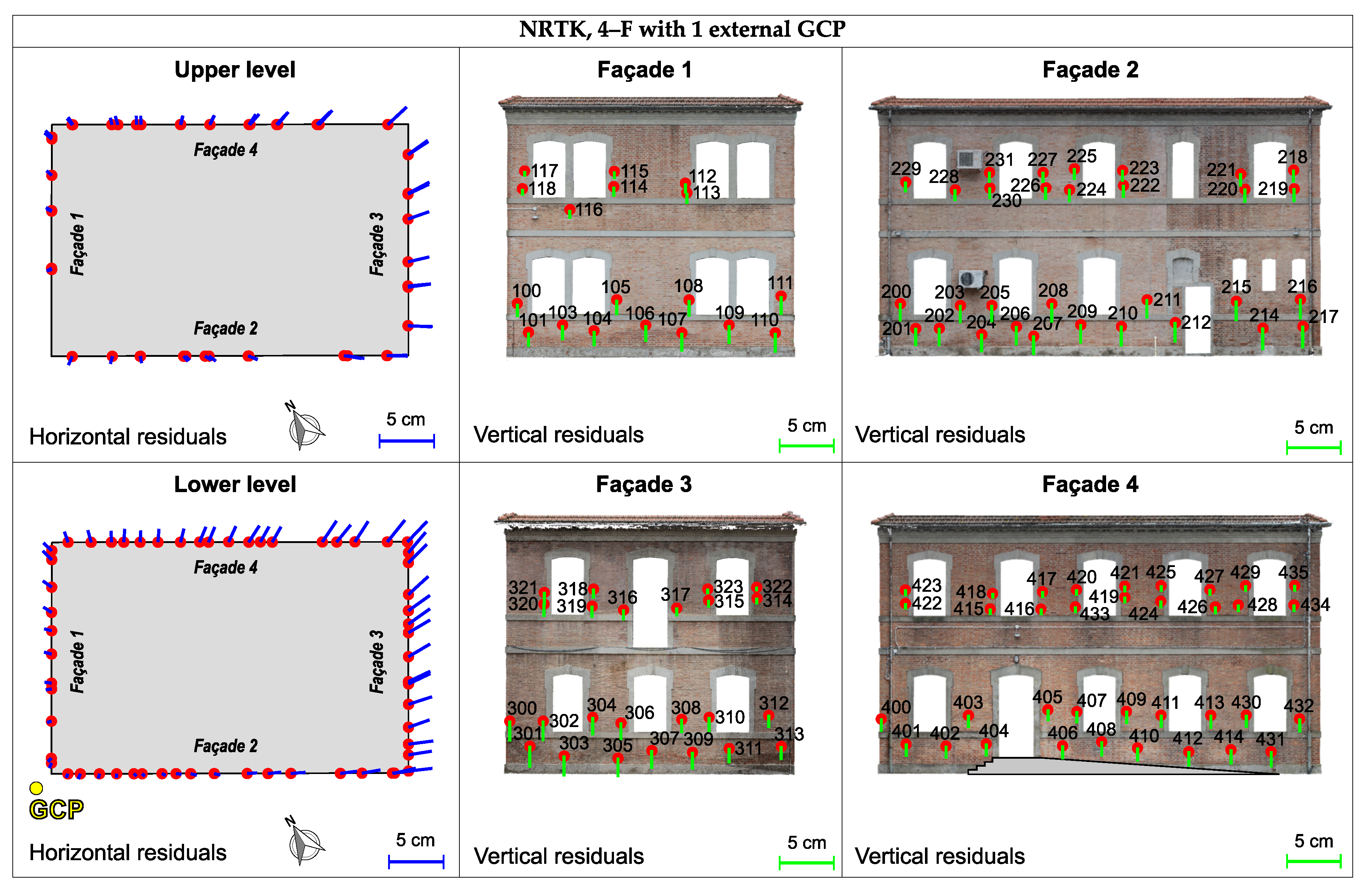 Remotesensing 12 03144 g0a4 Remotesensing 12 03144 g0a4