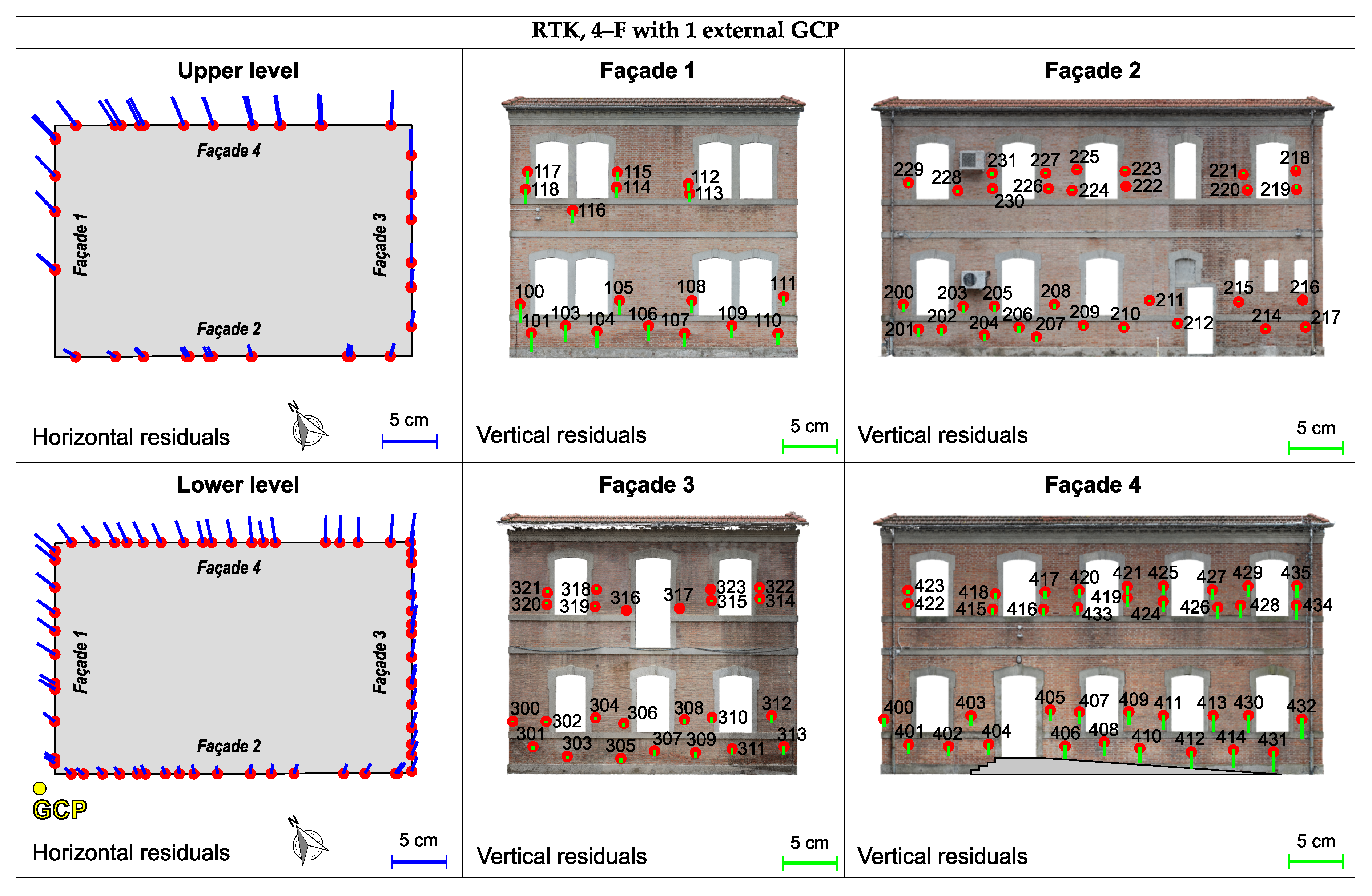 Remotesensing 12 03144 g0a5 Remotesensing 12 03144 g0a5