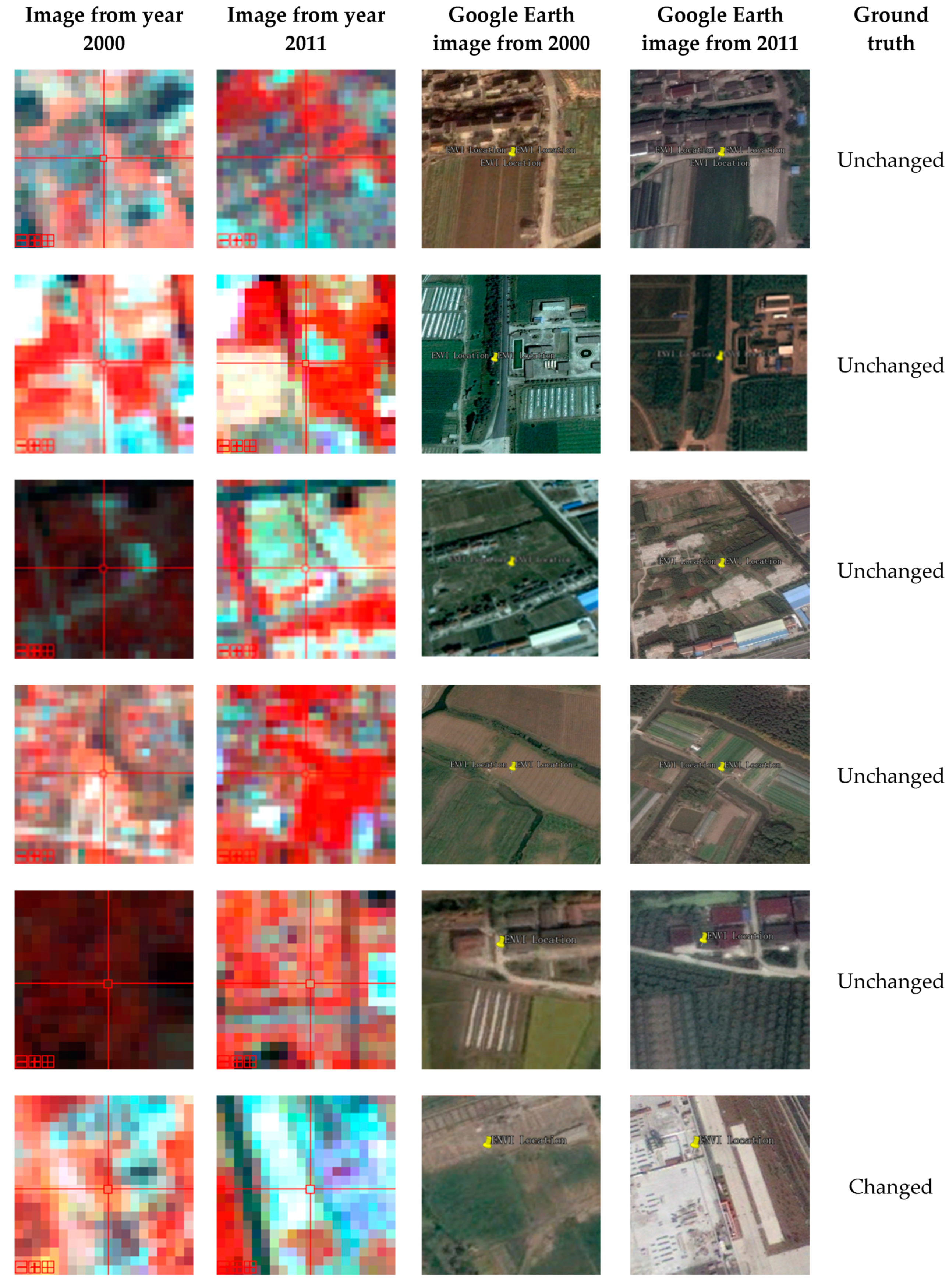 Remotesensing 12 03147 g006a Remotesensing 12 03147 g006a