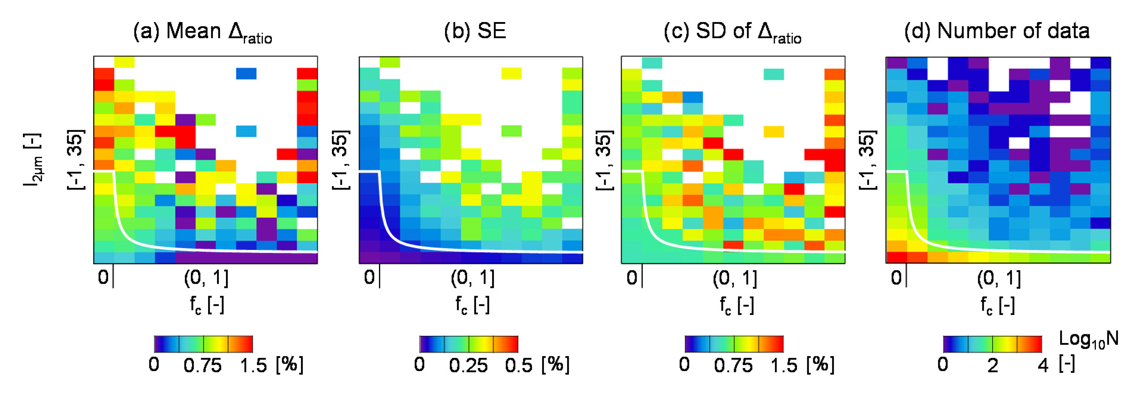 Remotesensing 12 03155 g002 Remotesensing 12 03155 g002