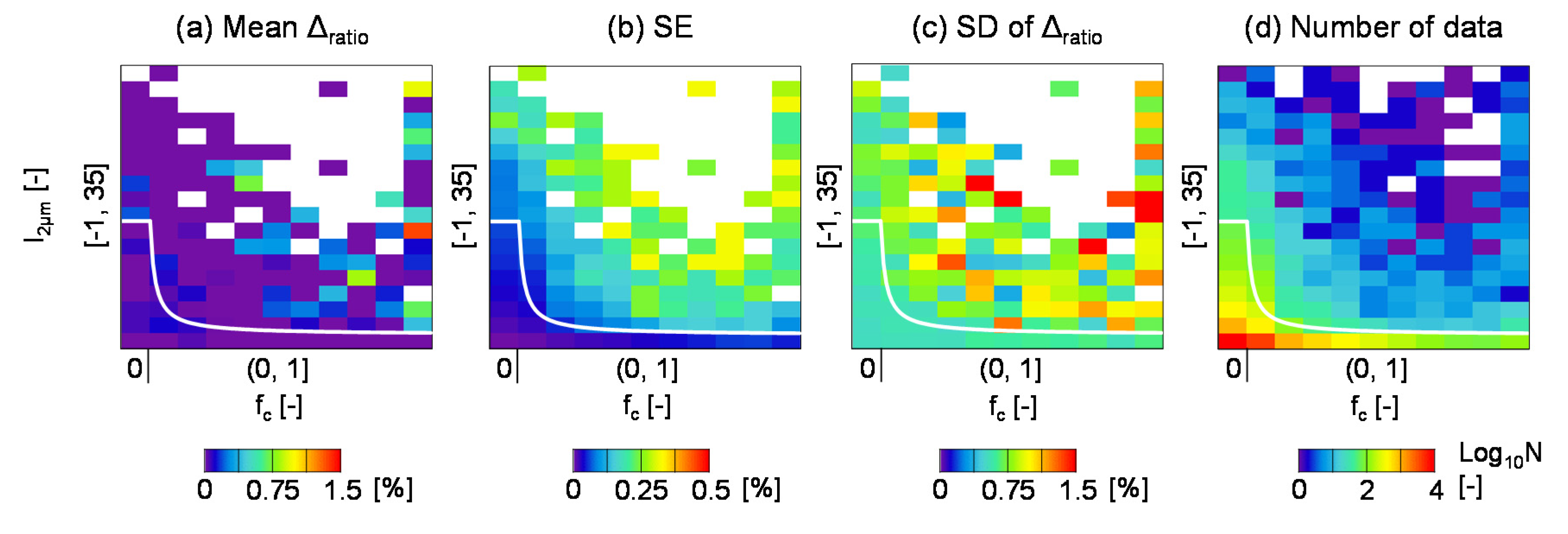 Remotesensing 12 03155 g008 Remotesensing 12 03155 g008