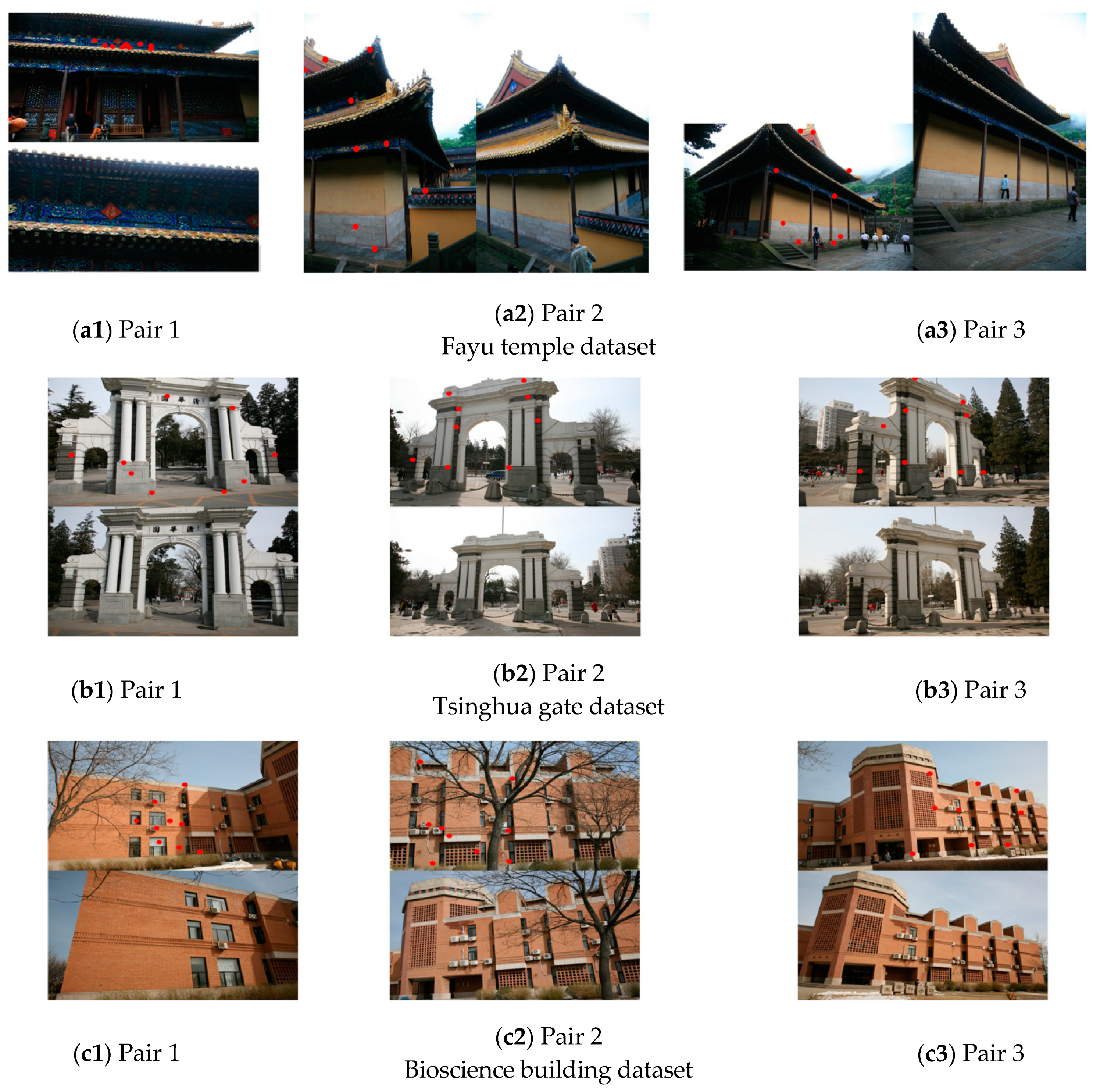 Remotesensing 12 03158 g003a Remotesensing 12 03158 g003a