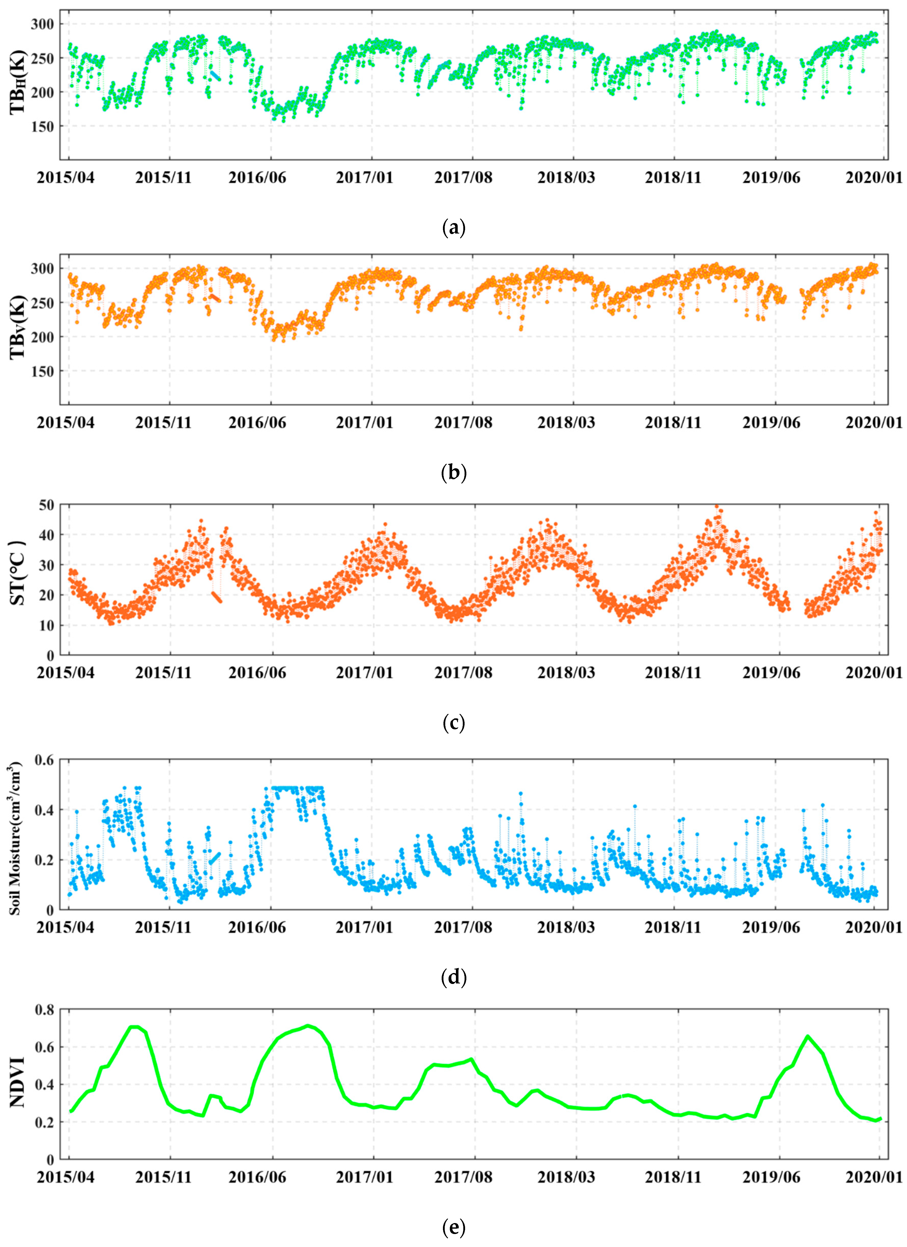 Remotesensing 12 03173 g002 Remotesensing 12 03173 g002