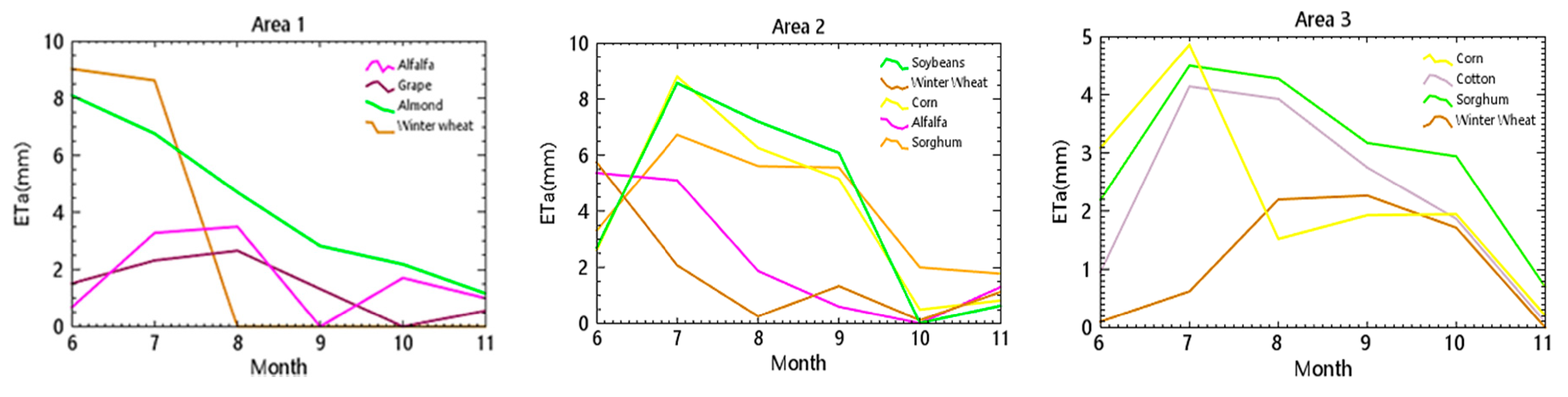 Remotesensing 12 03202 g009