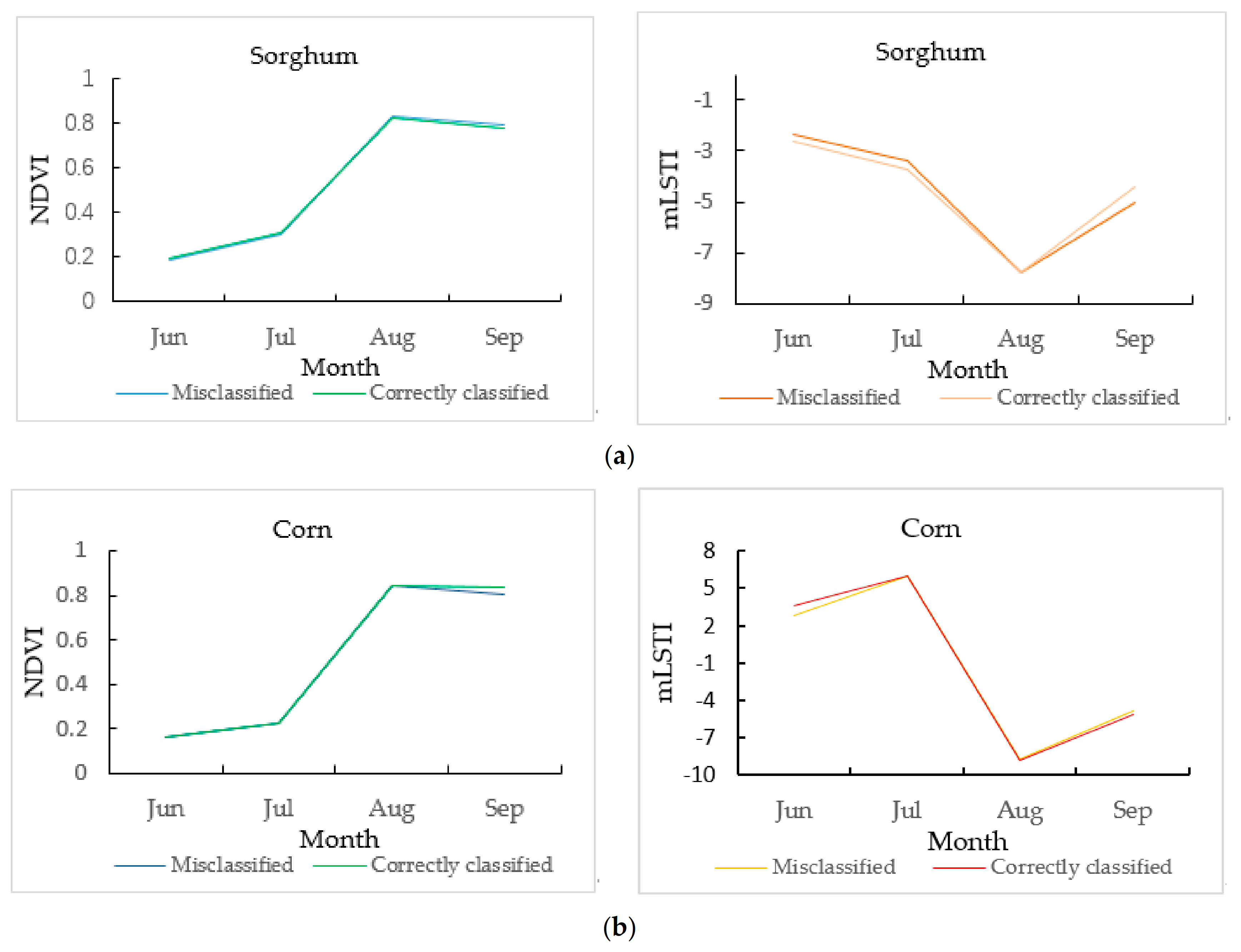 Remotesensing 12 03202 g012