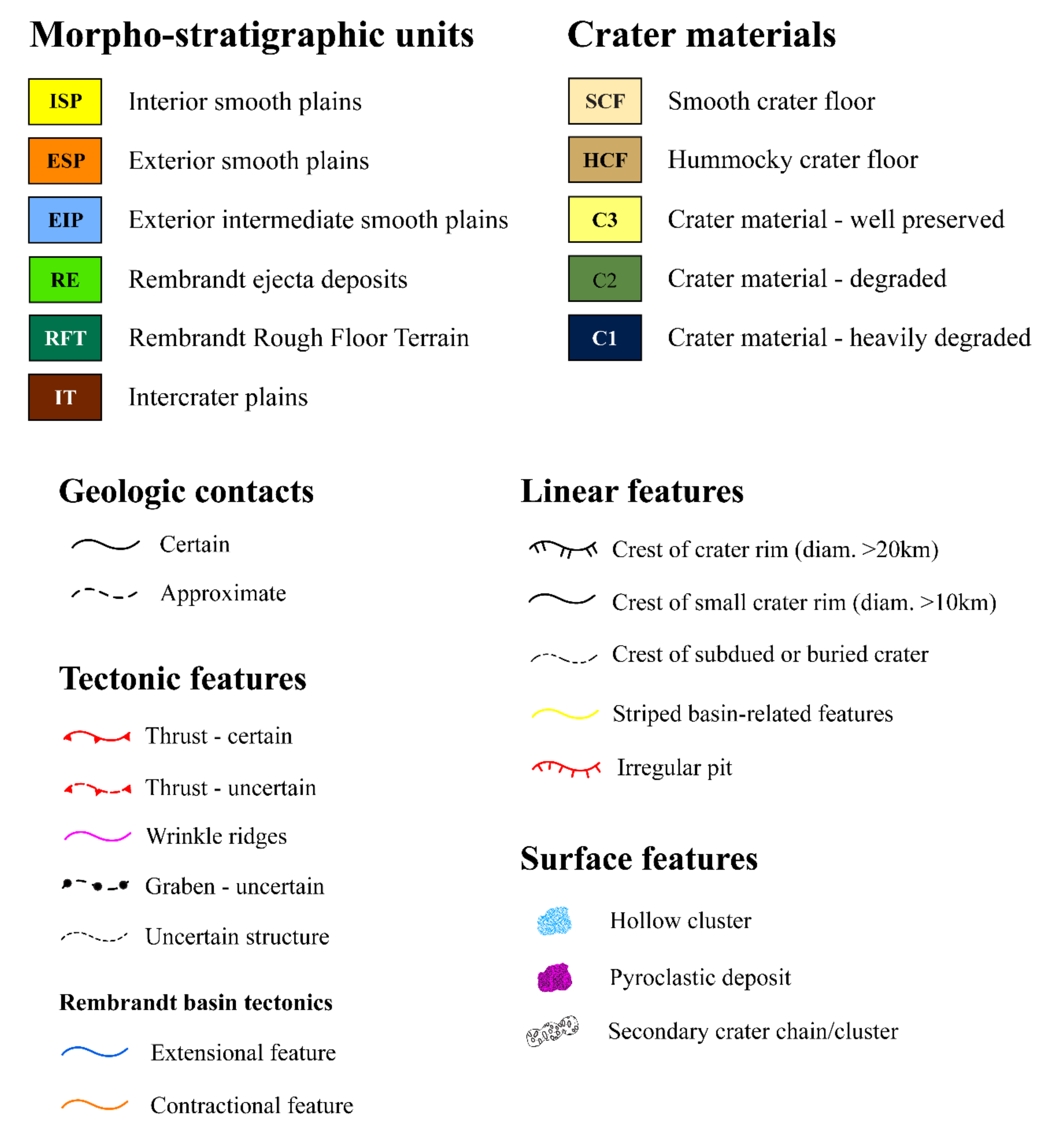 Remote Sensing | Free Full-Text | An Integrated Geologic Map of the ...