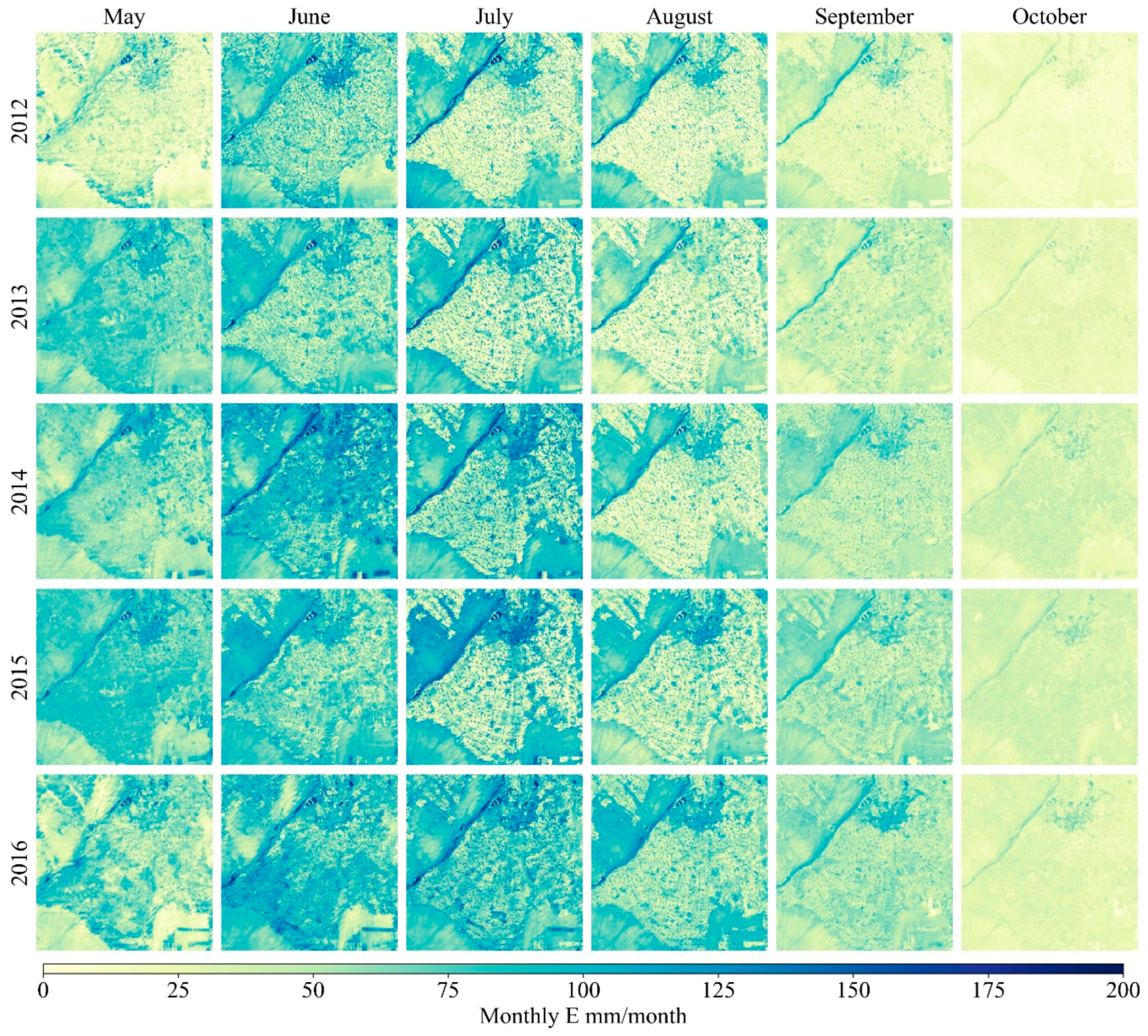 Remote Sensing | Free Full-Text | Evapotranspiration Partitioning 