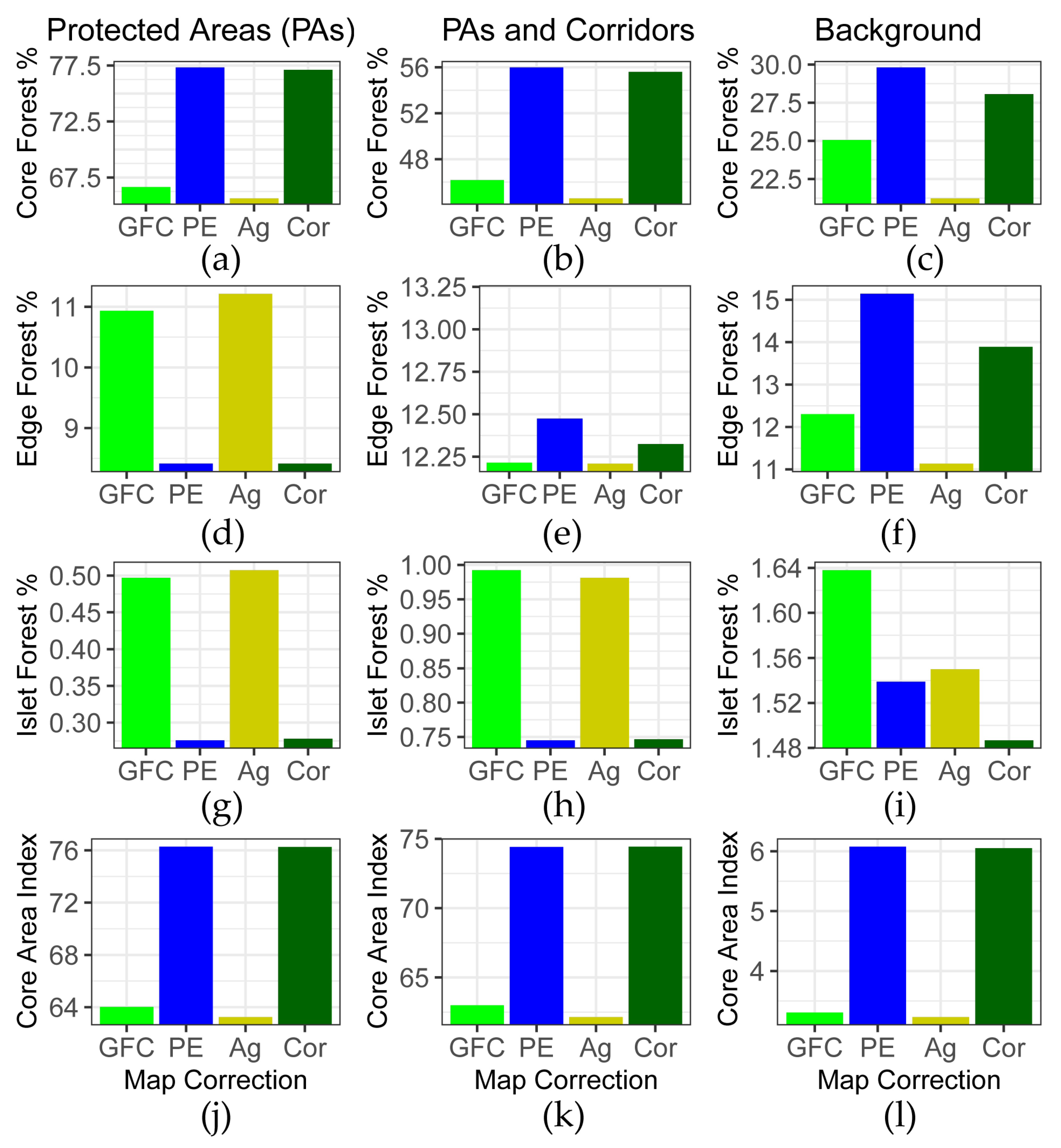 Remotesensing 12 03226 g011 Remotesensing 12 03226 g011