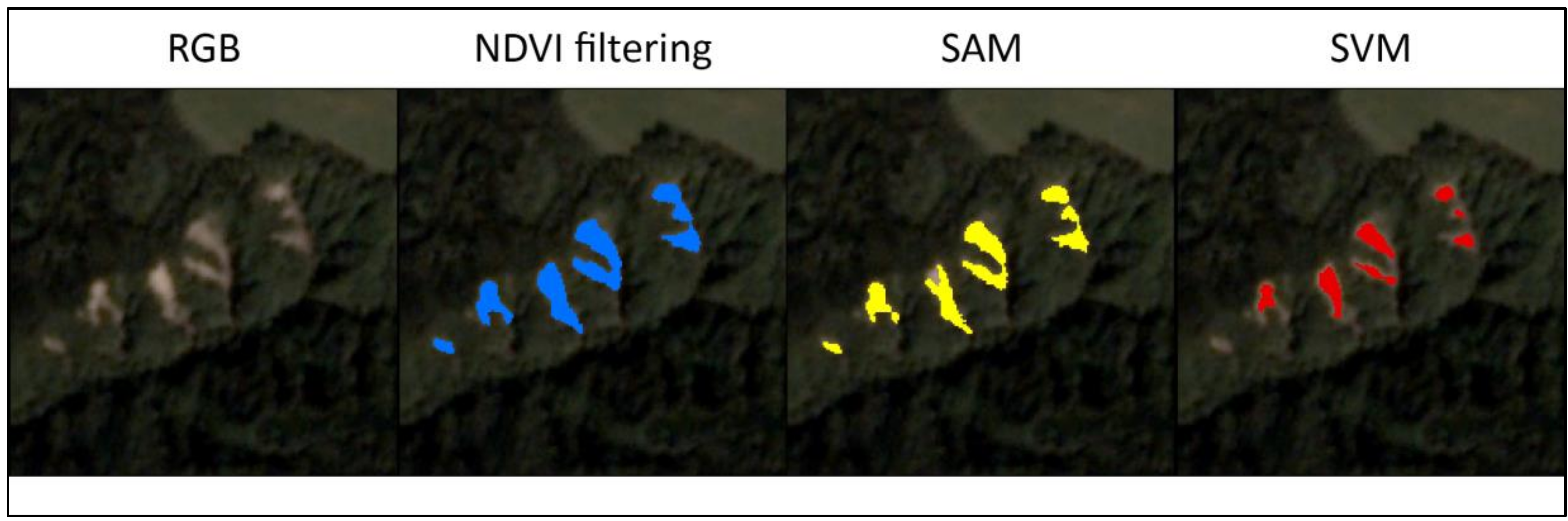 Remotesensing 12 03242 g010