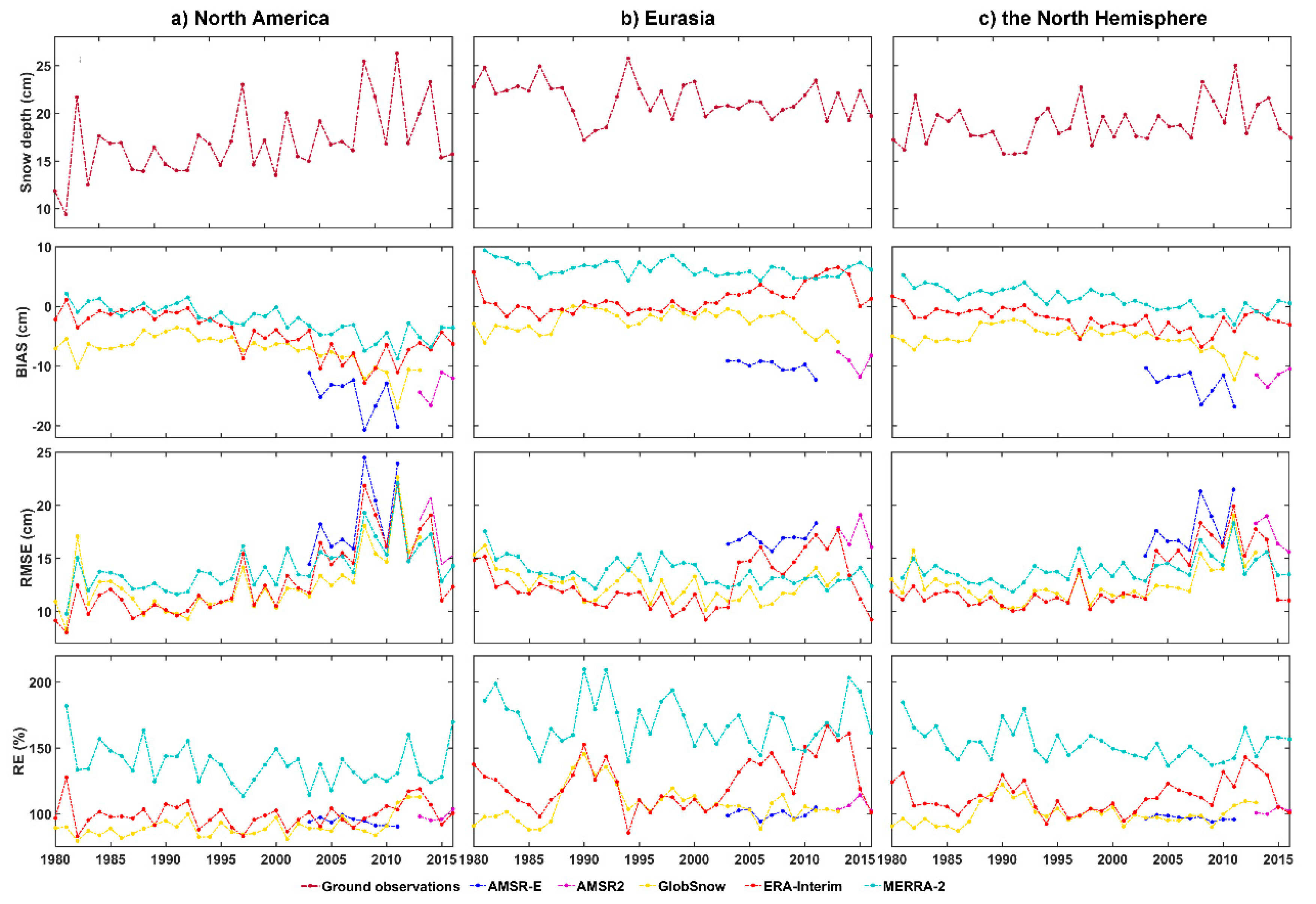Remotesensing 12 03253 g010 Remotesensing 12 03253 g010