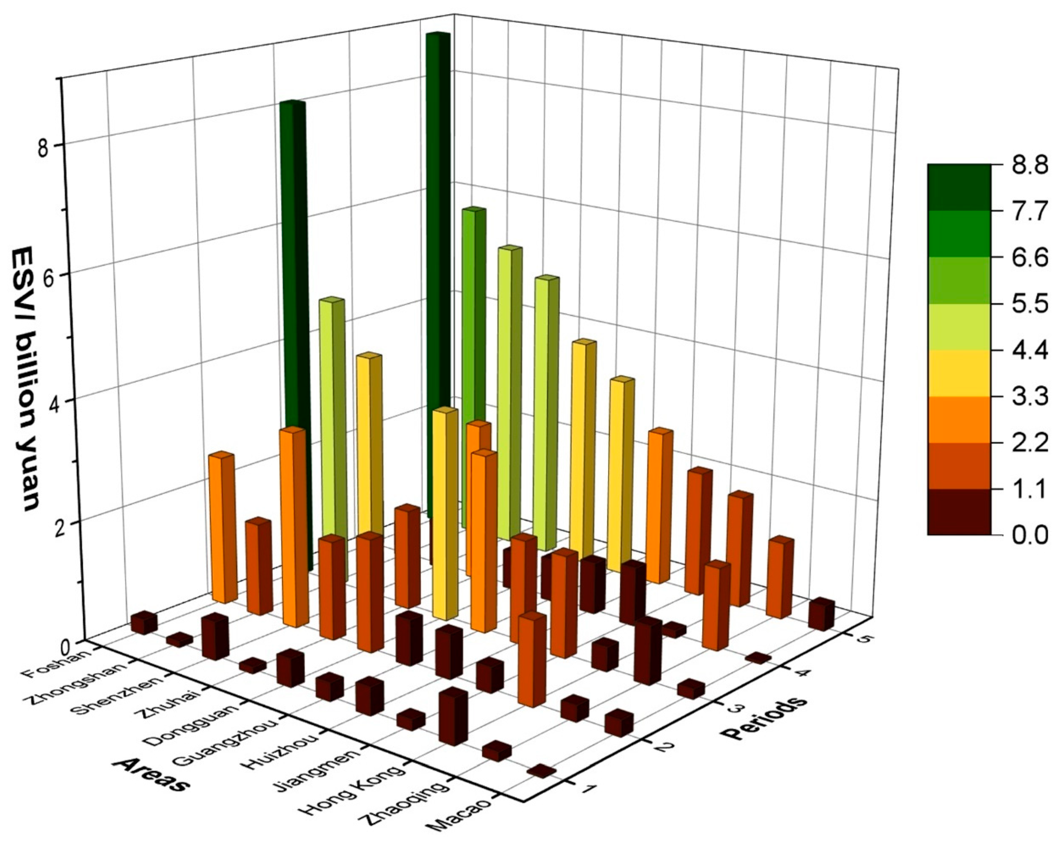 Remotesensing 12 03269 g005 Remotesensing 12 03269 g005