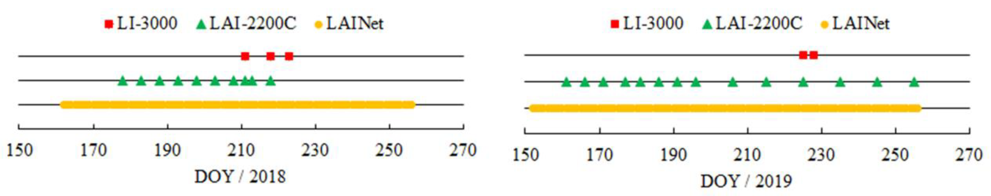 Remotesensing 12 03304 g002