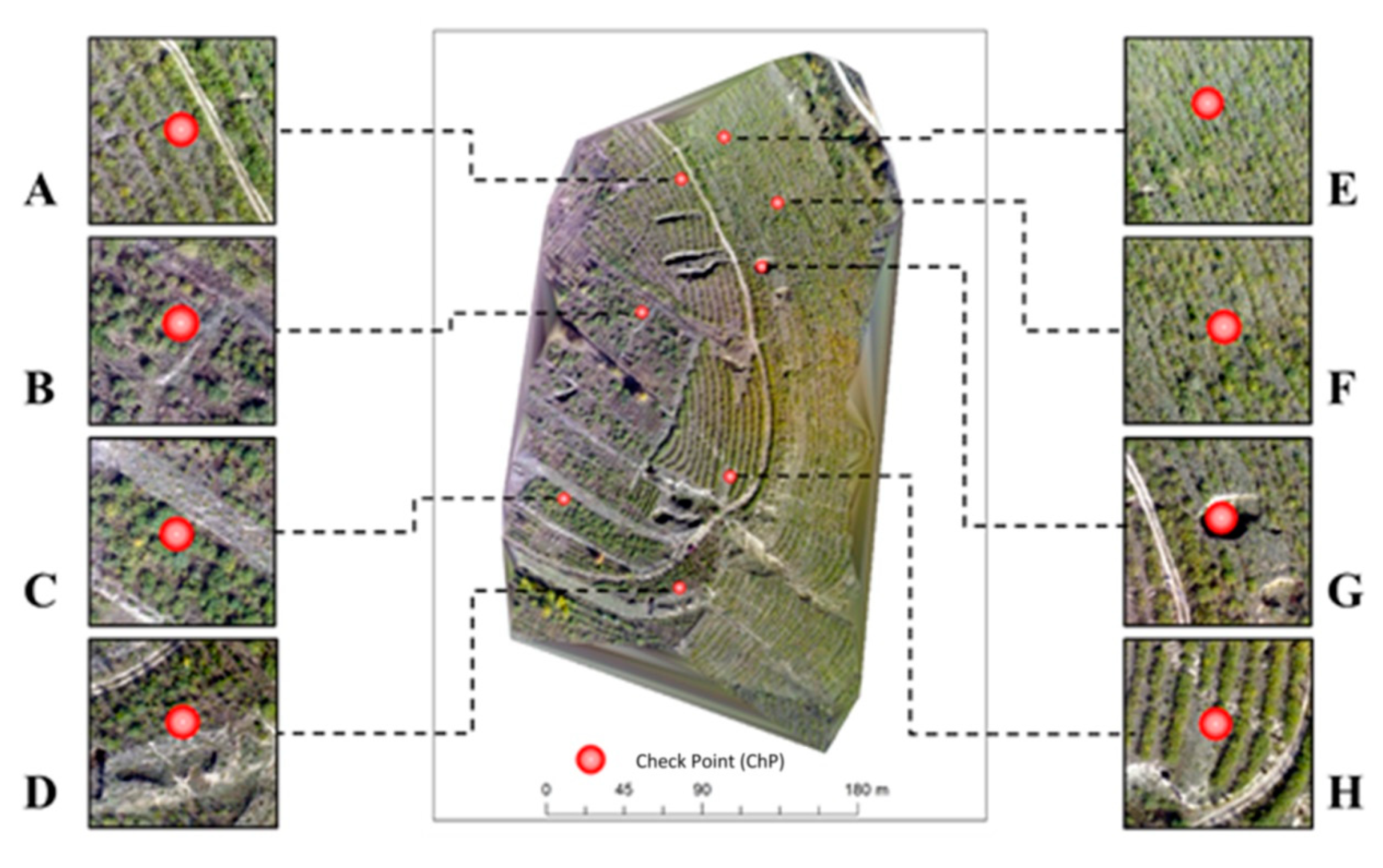 Remotesensing 12 03318 g007