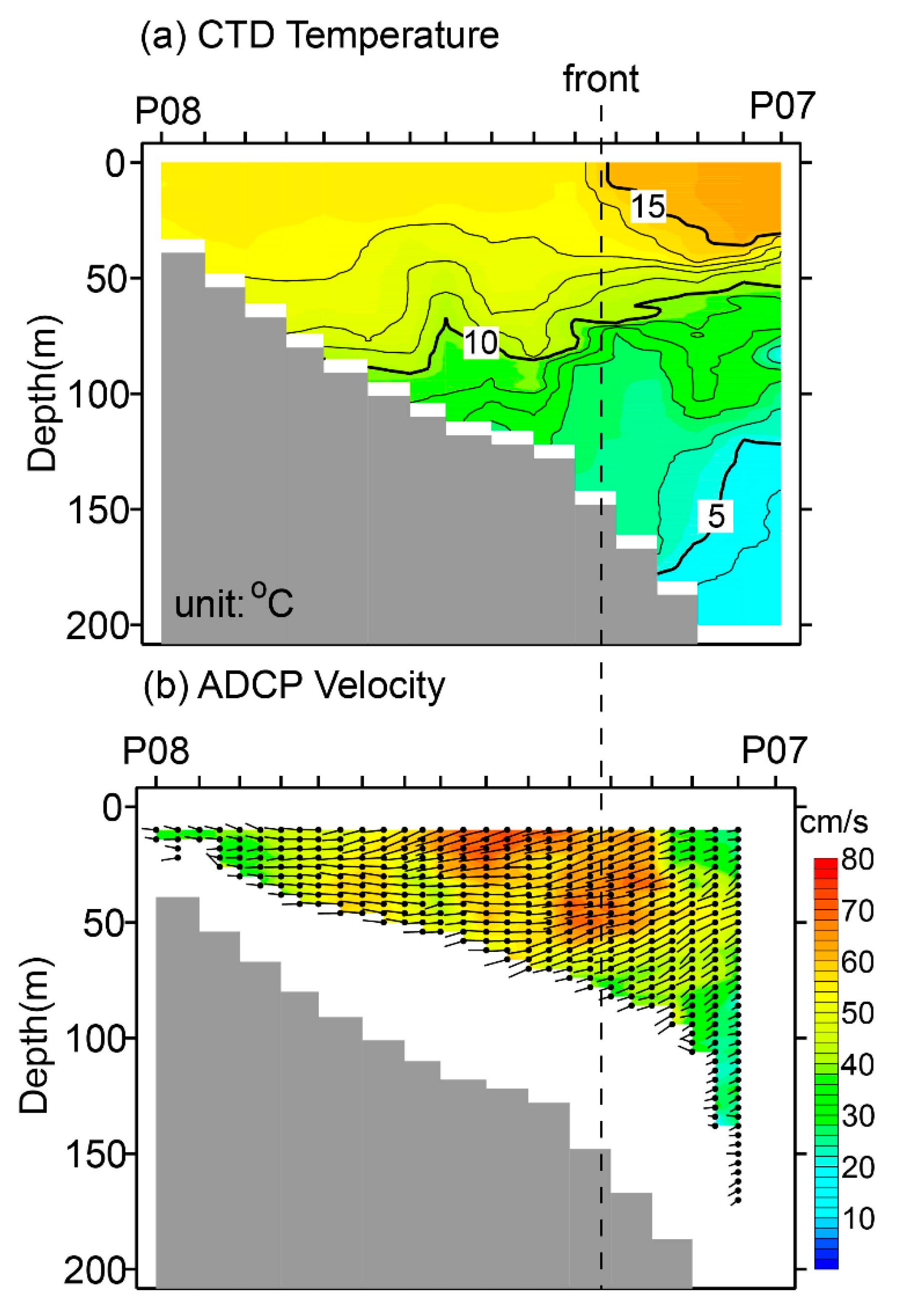Remote Sensing | Free Full-Text | High-Resolution Sea Surface Temperatures  Derived from Landsat 8: A Study of Submesoscale Frontal Structures on the  Pacific Shelf off the Hokkaido Coast, Japan | HTML