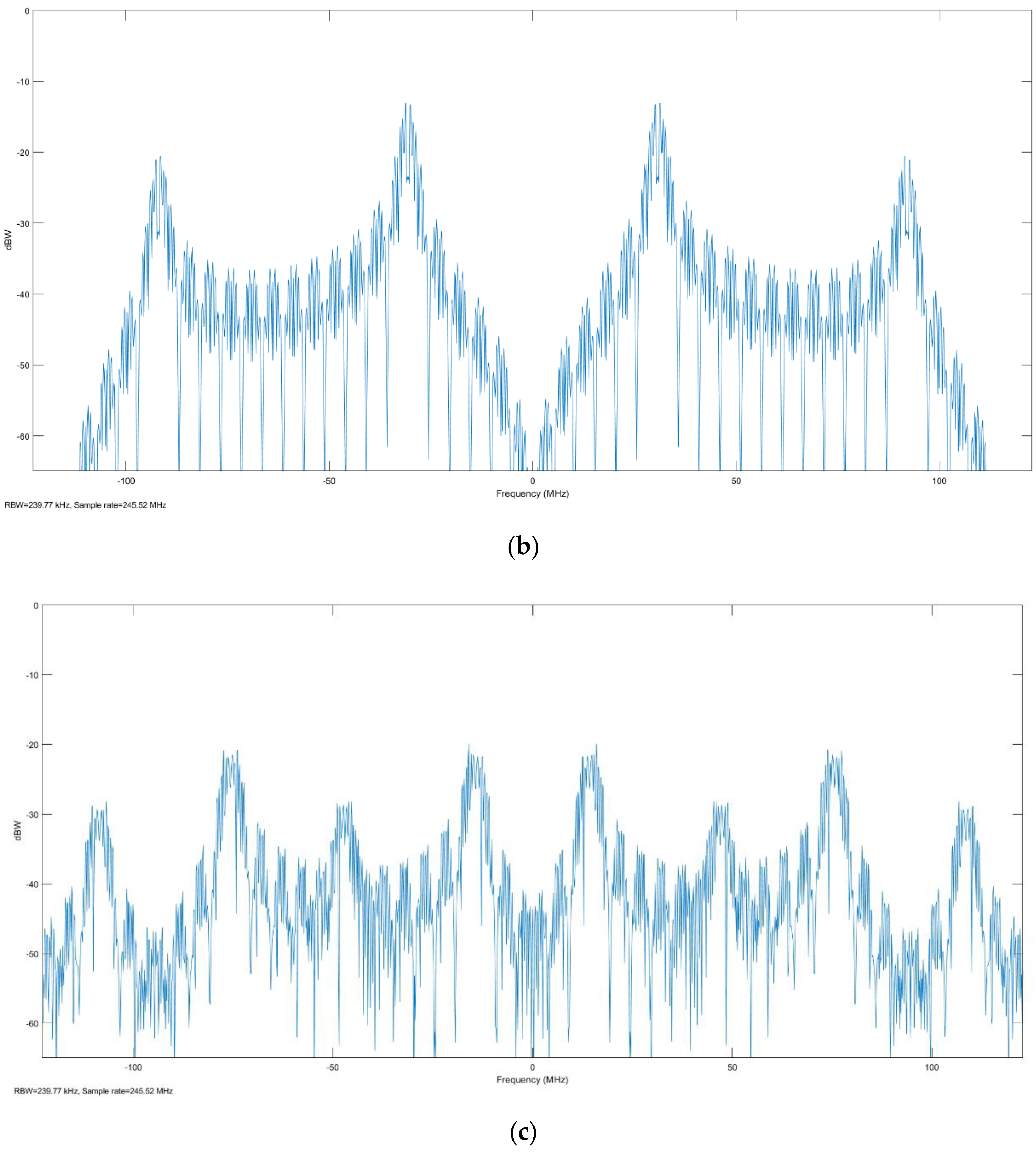 Remotesensing 12 03340 g001b