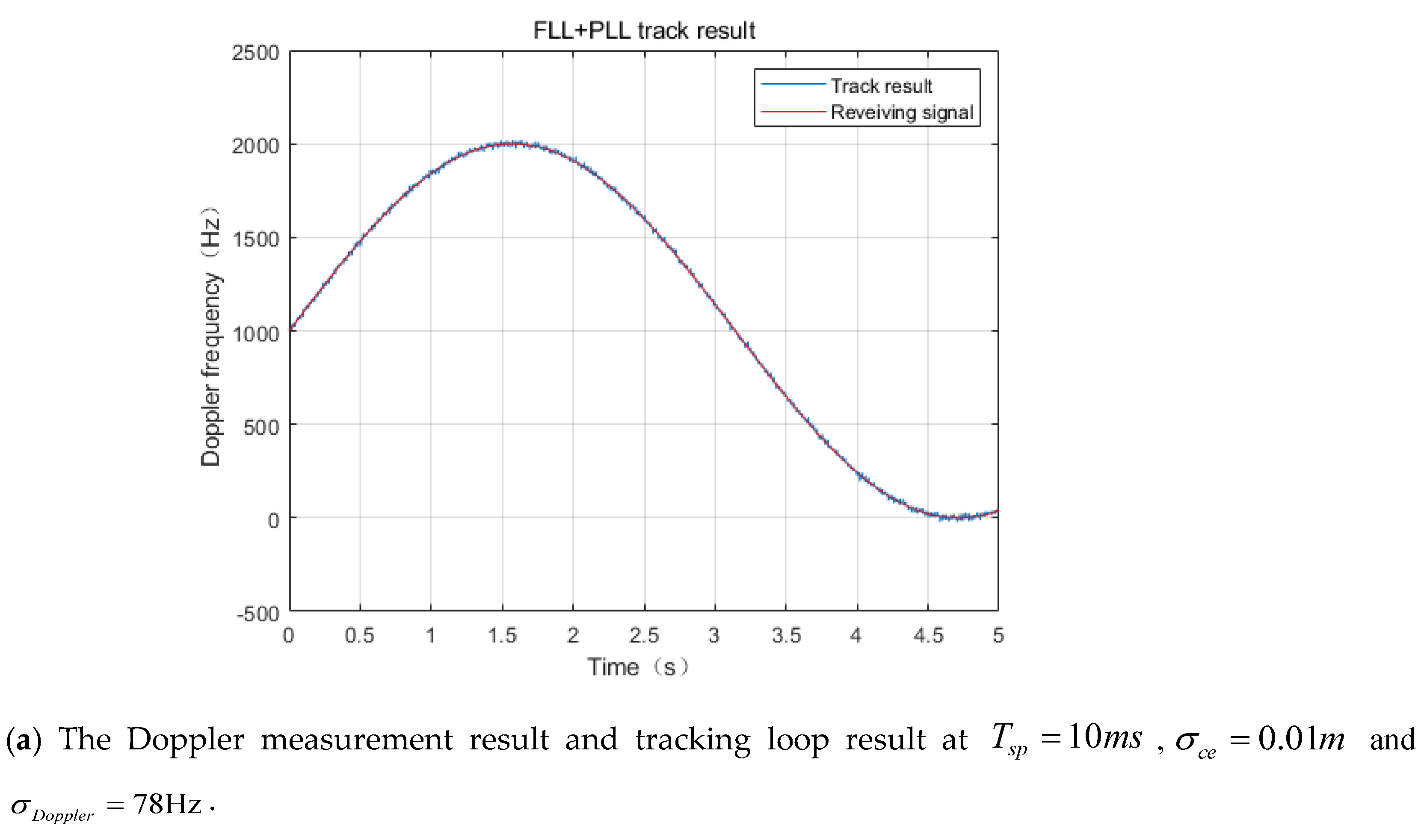Remotesensing 12 03340 g0a1a