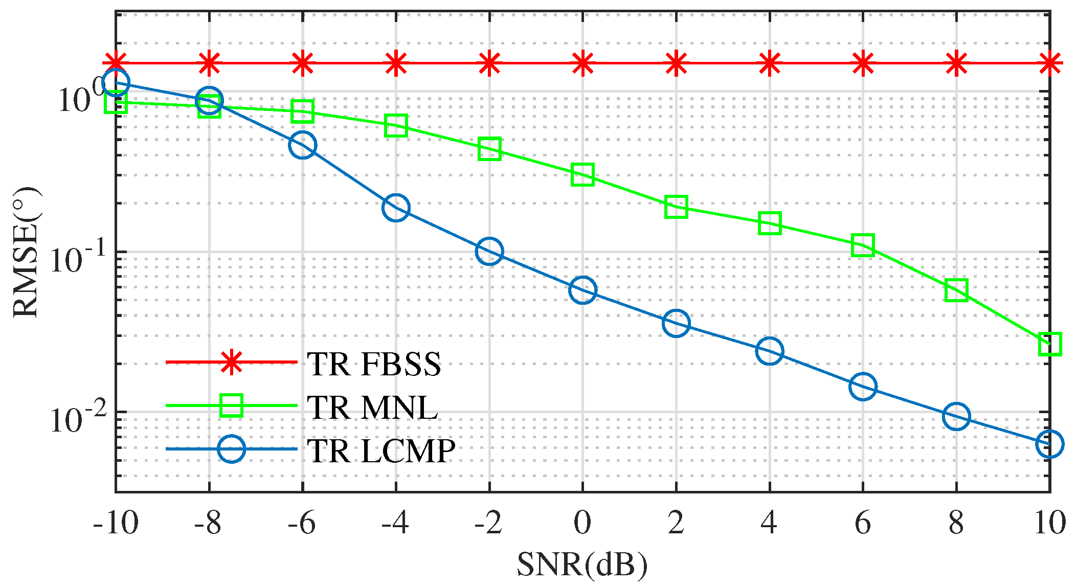 Remotesensing 12 03344 g002