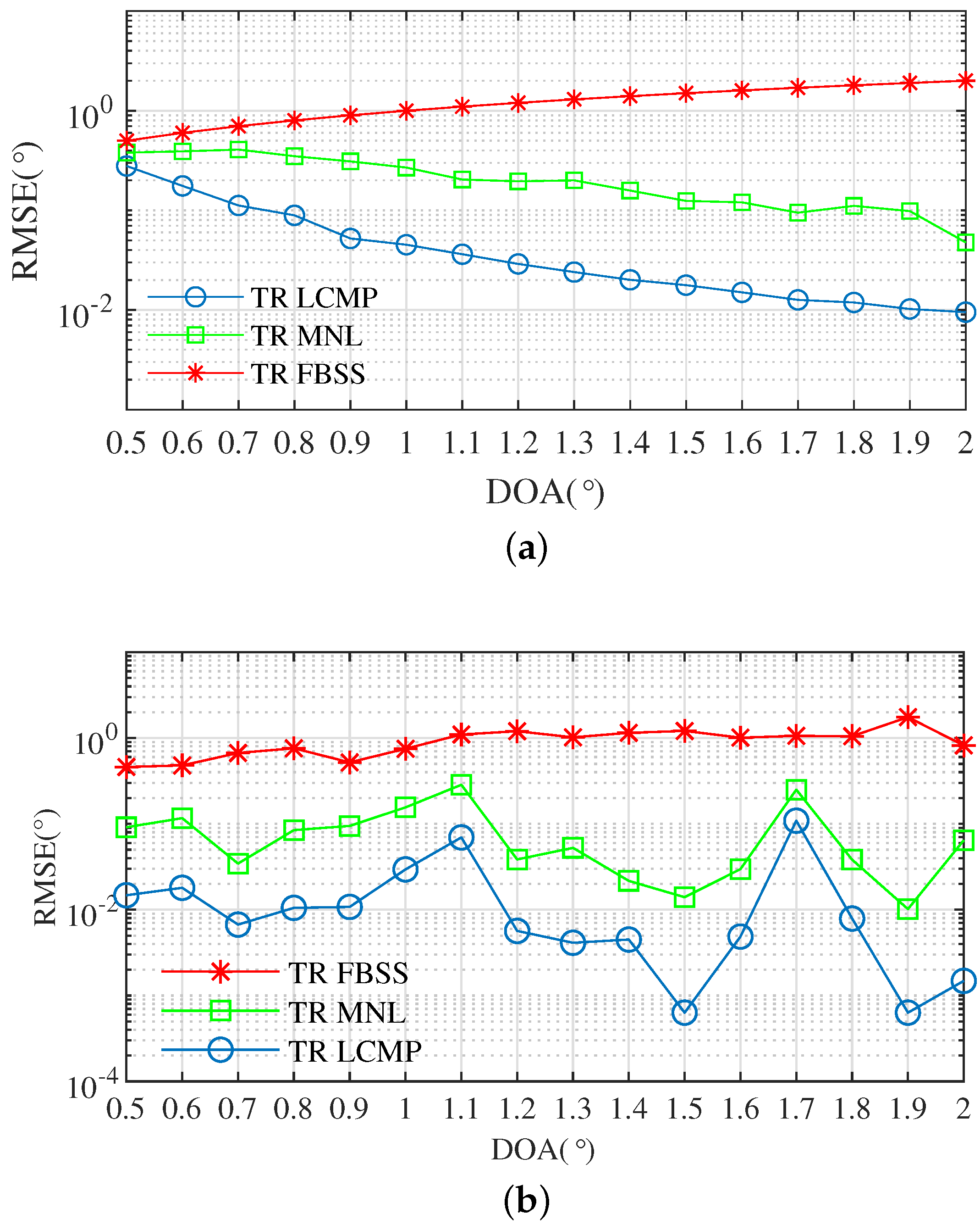Remotesensing 12 03344 g004