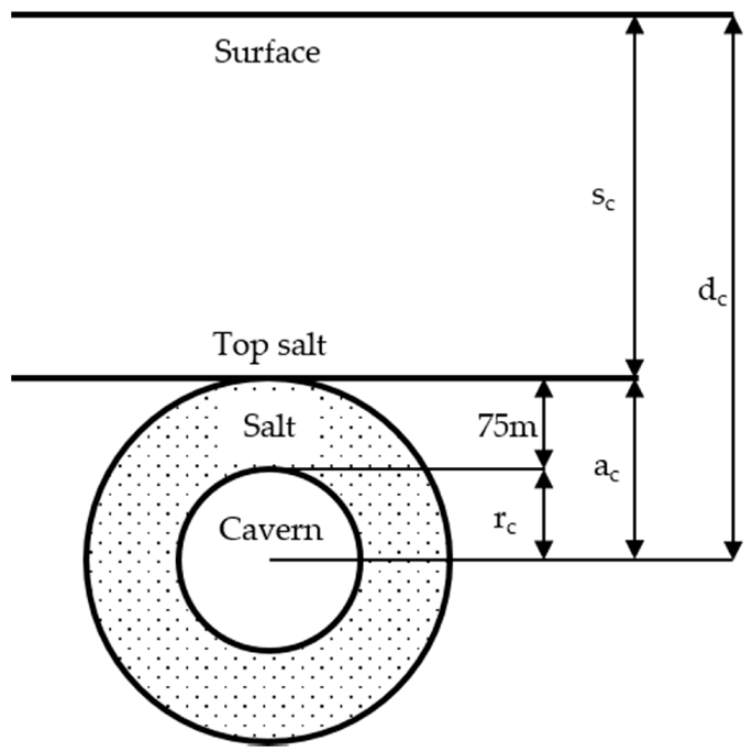 Remotesensing 12 03348 g003 Remotesensing 12 03348 g003