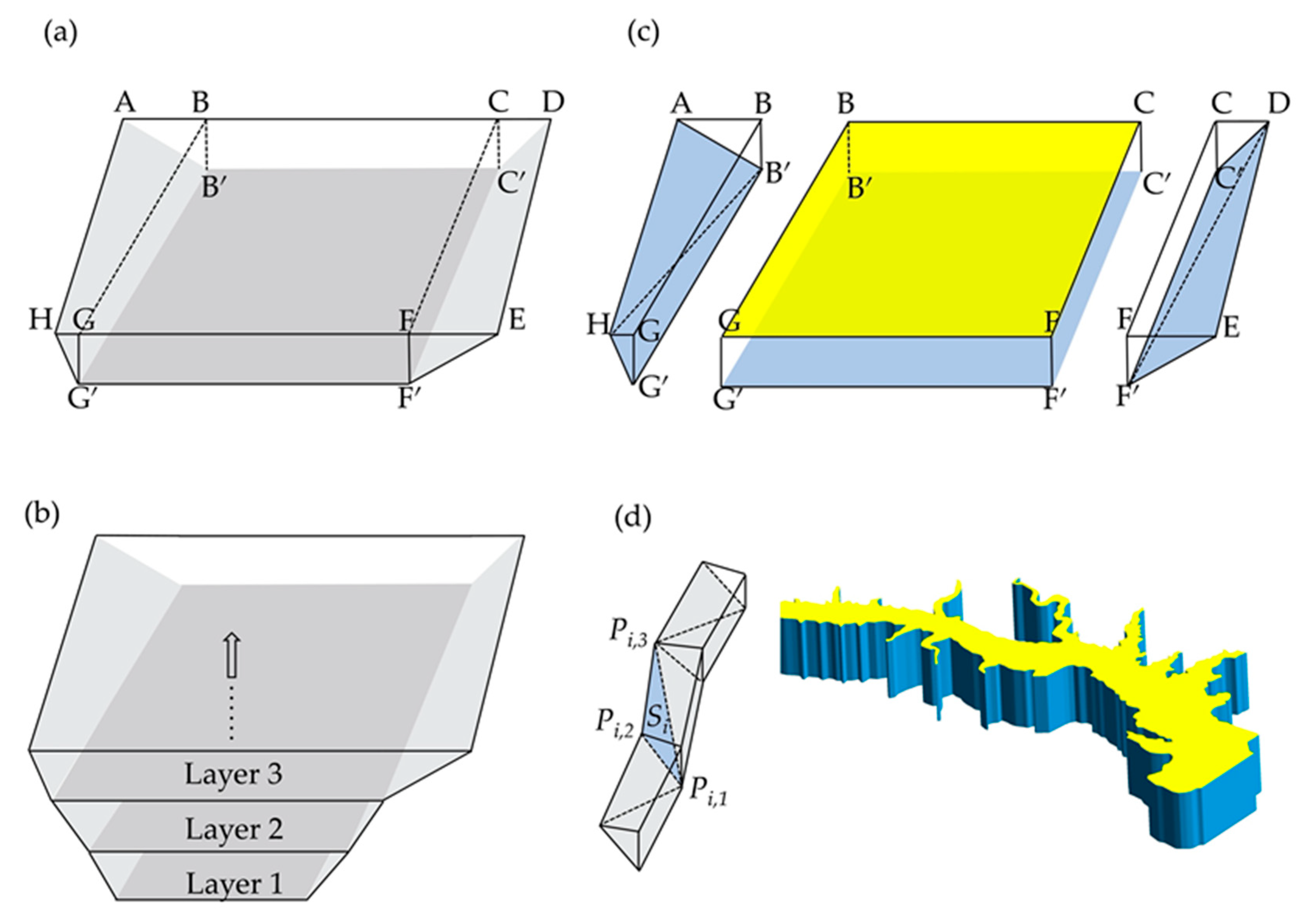 Remotesensing 12 03353 g007 Remotesensing 12 03353 g007