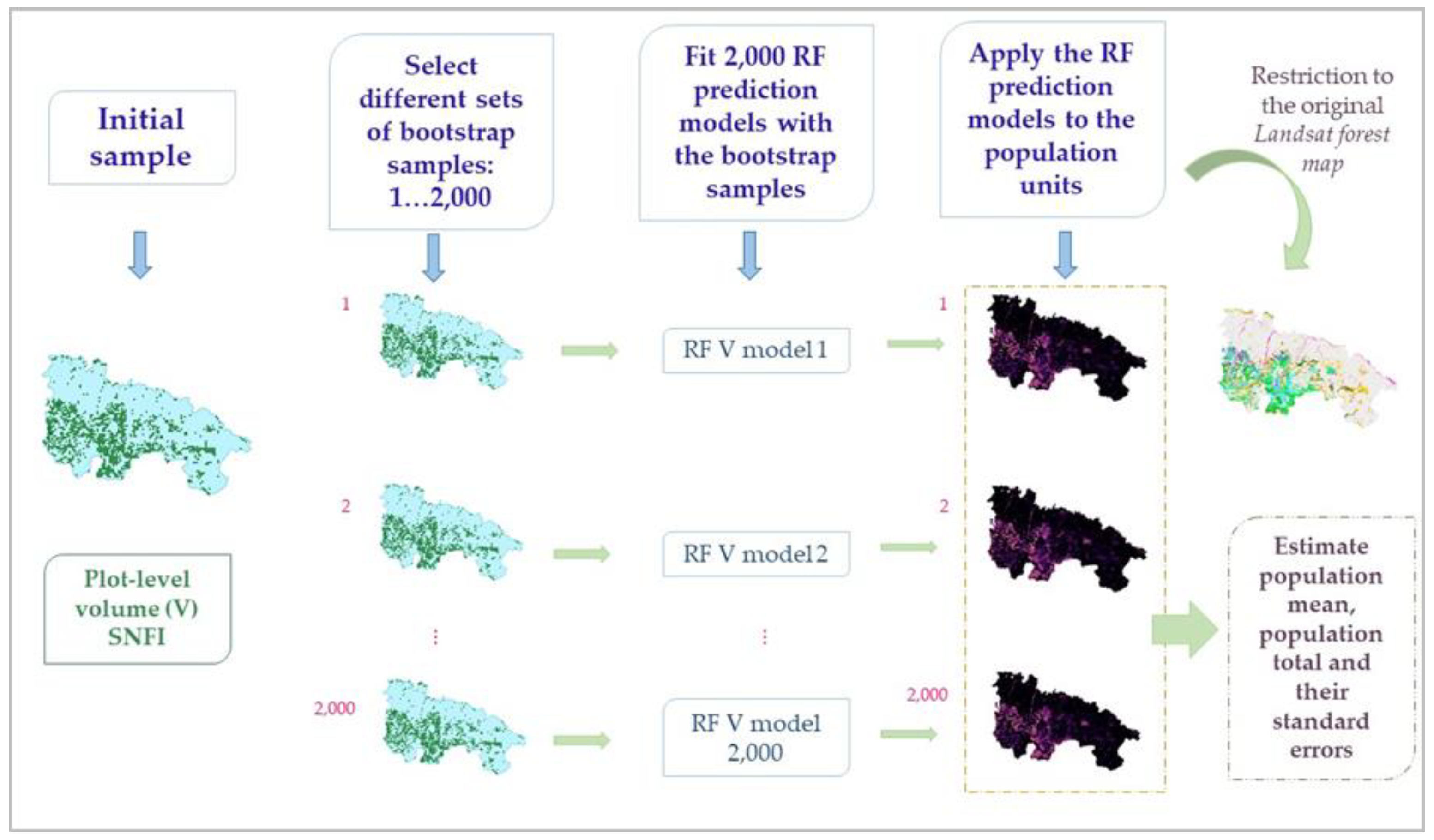 Remotesensing 12 03360 g003