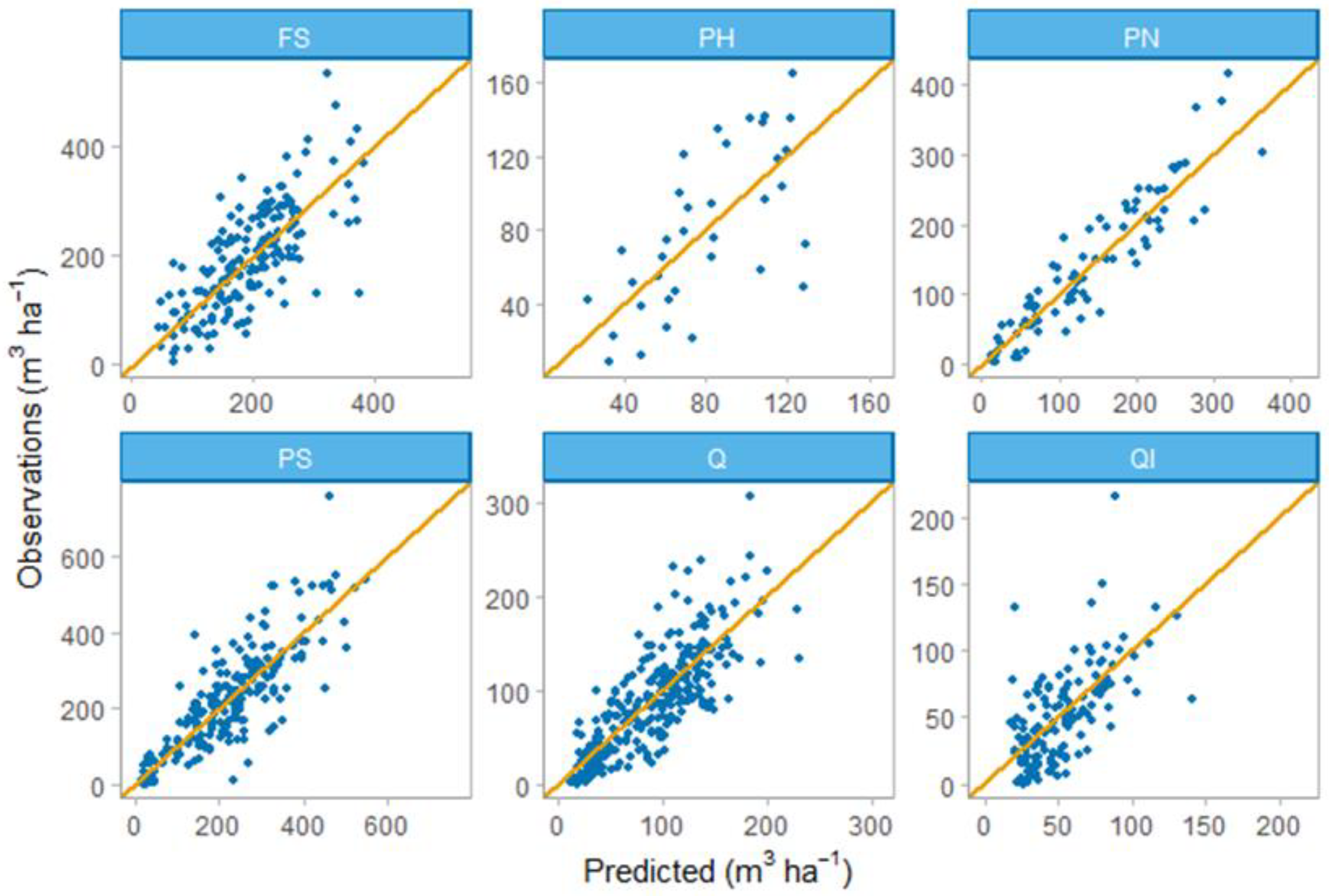 Remotesensing 12 03360 g005