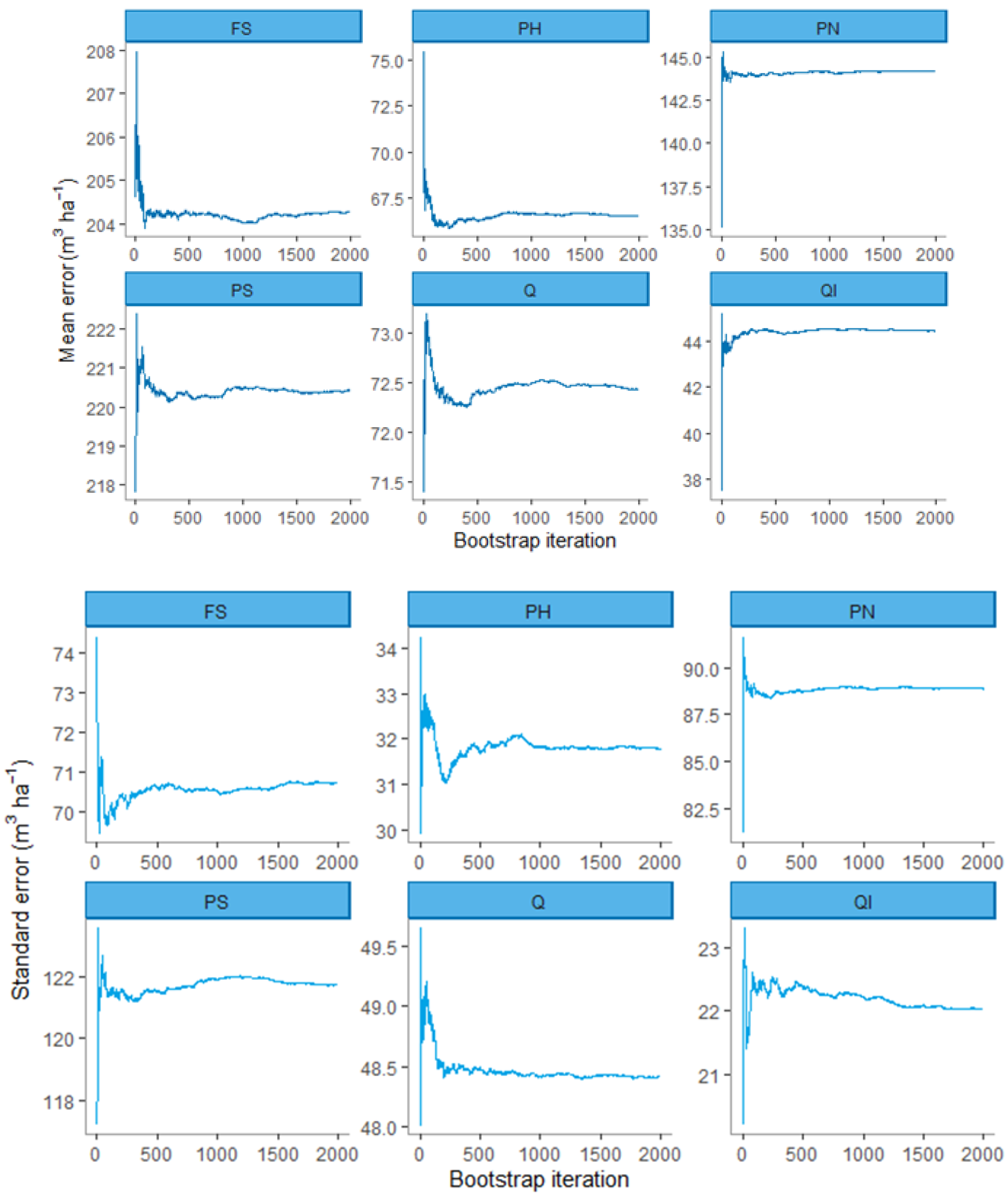 Remotesensing 12 03360 g007