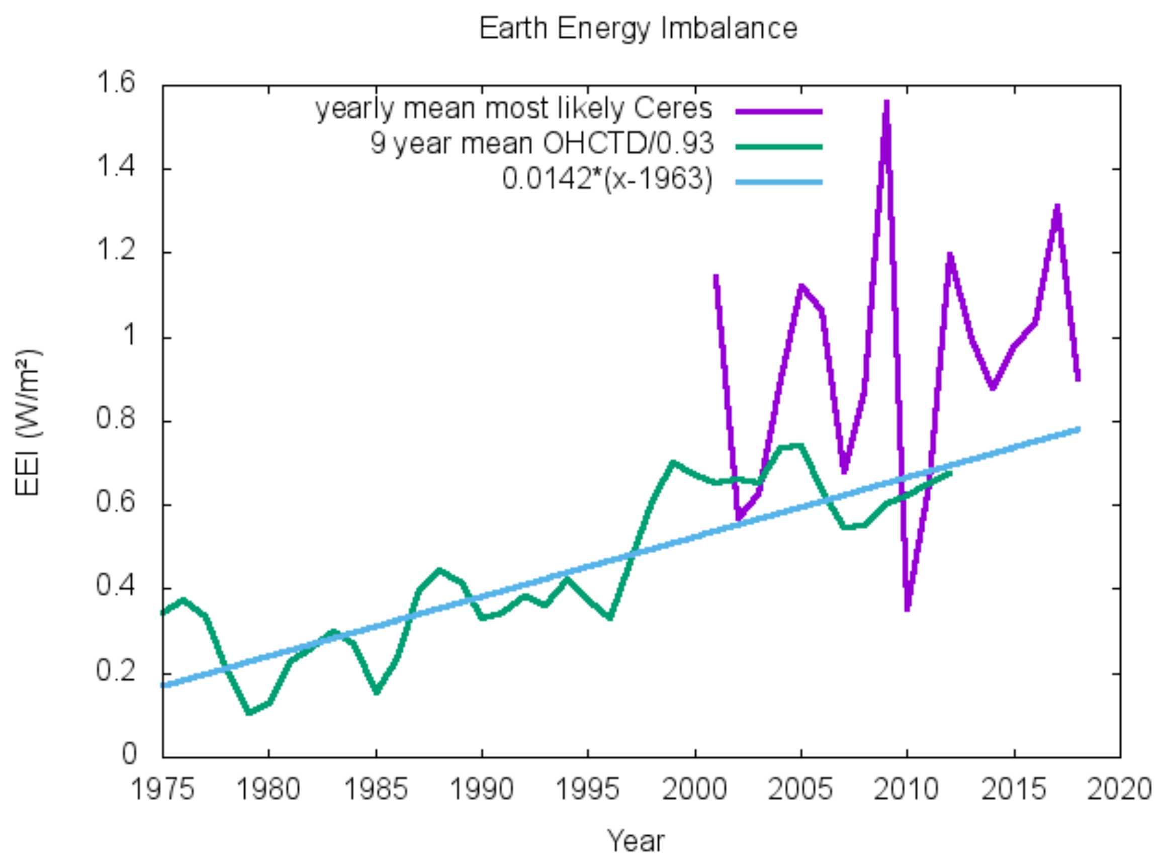 Remotesensing 12 03379 g002